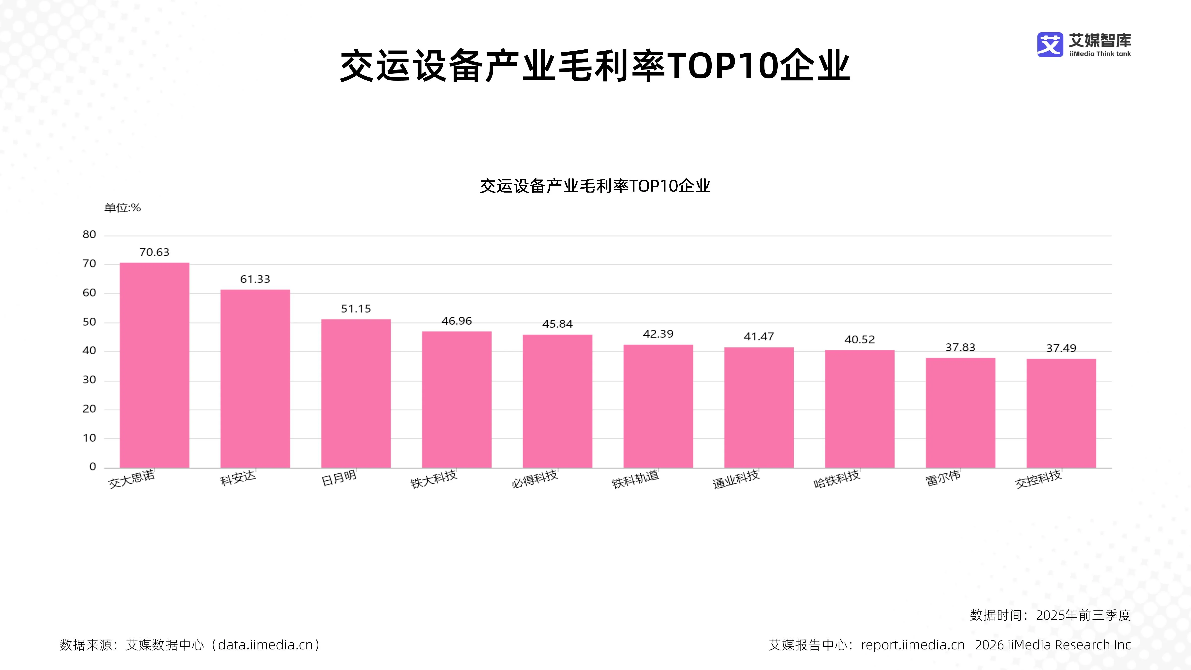双击查看原图