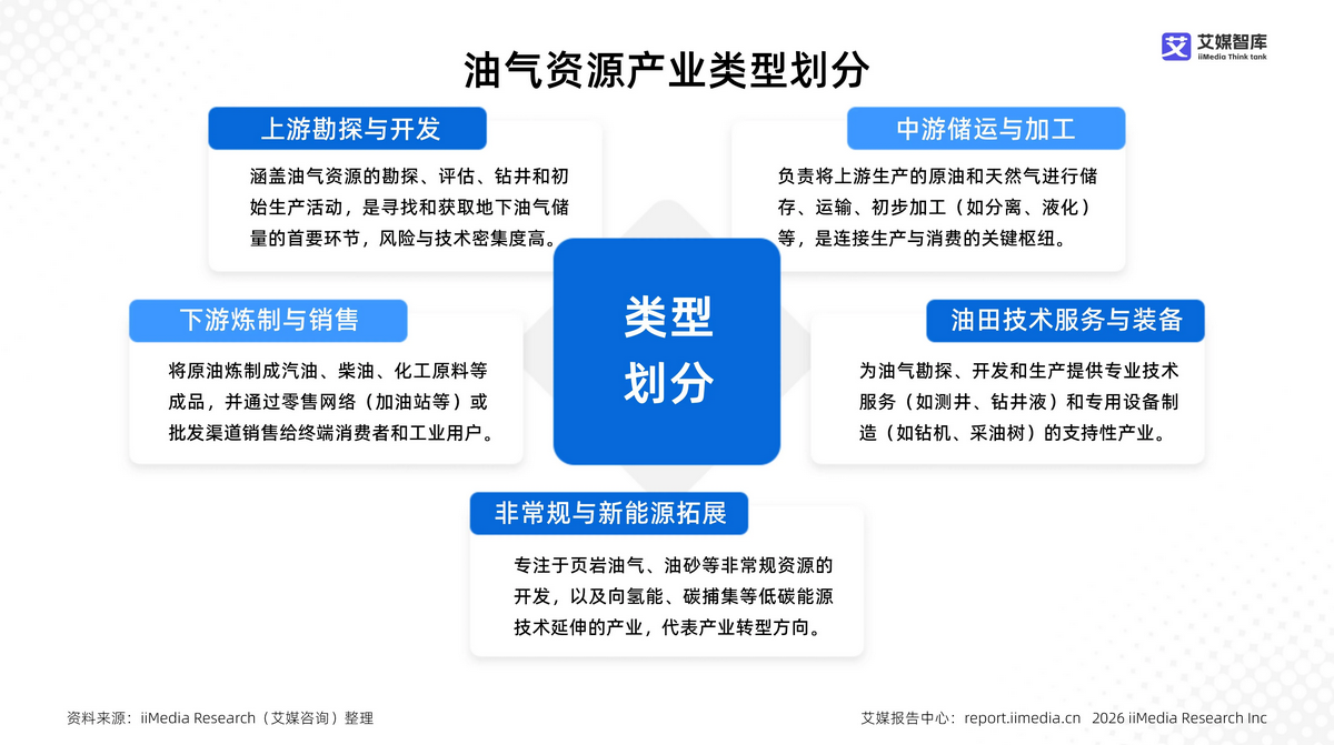 双击查看原图