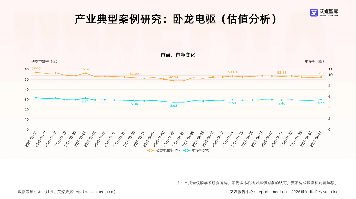 双击查看原图