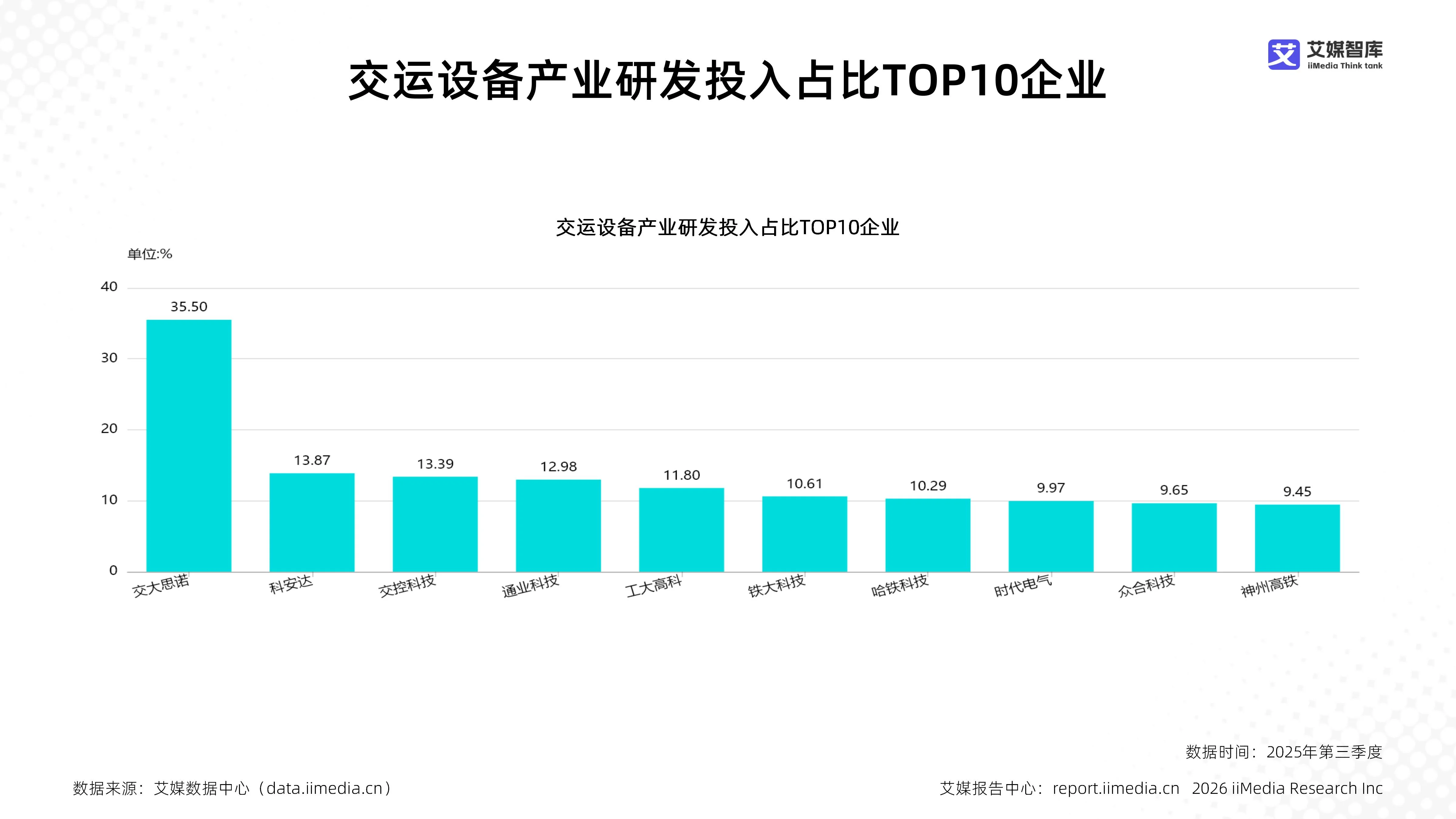 双击查看原图