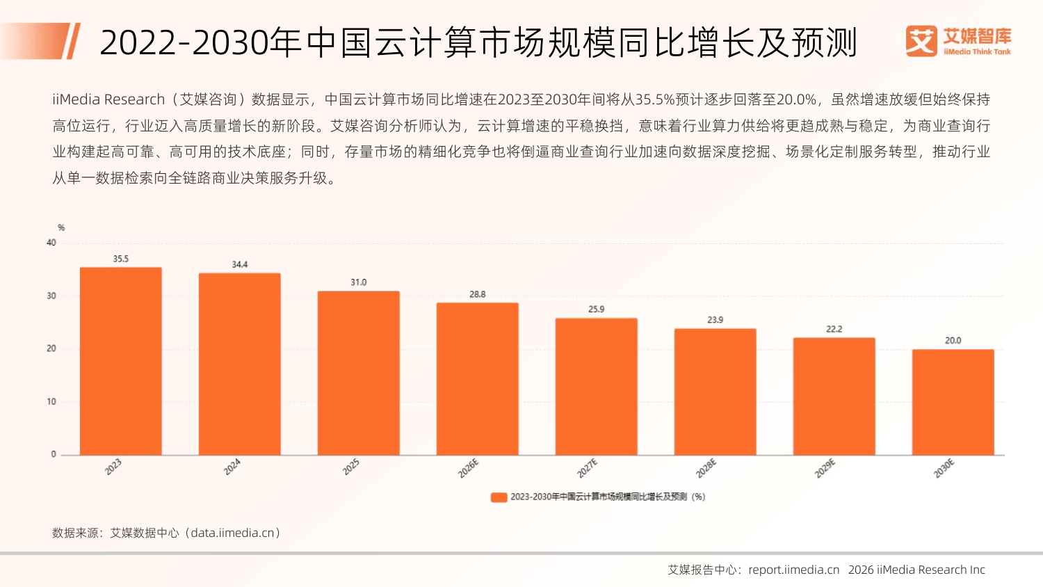 2026年中国商业查询行业发展状况与用户行为调查数据-艾媒咨询_09.png
