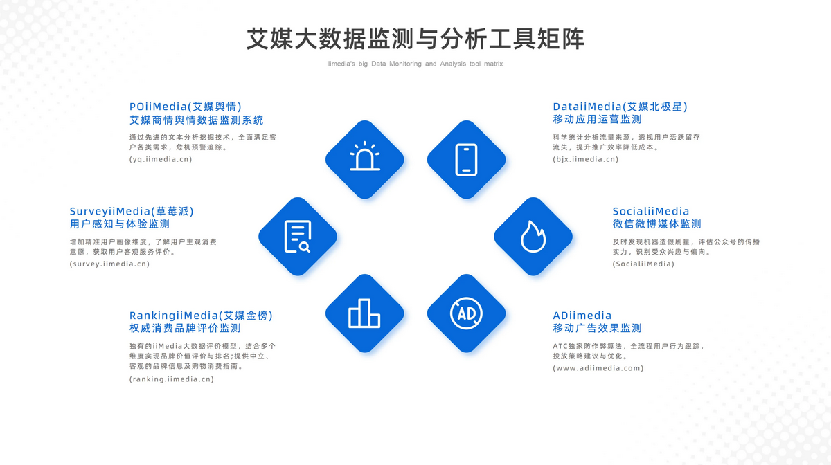 双击查看原图