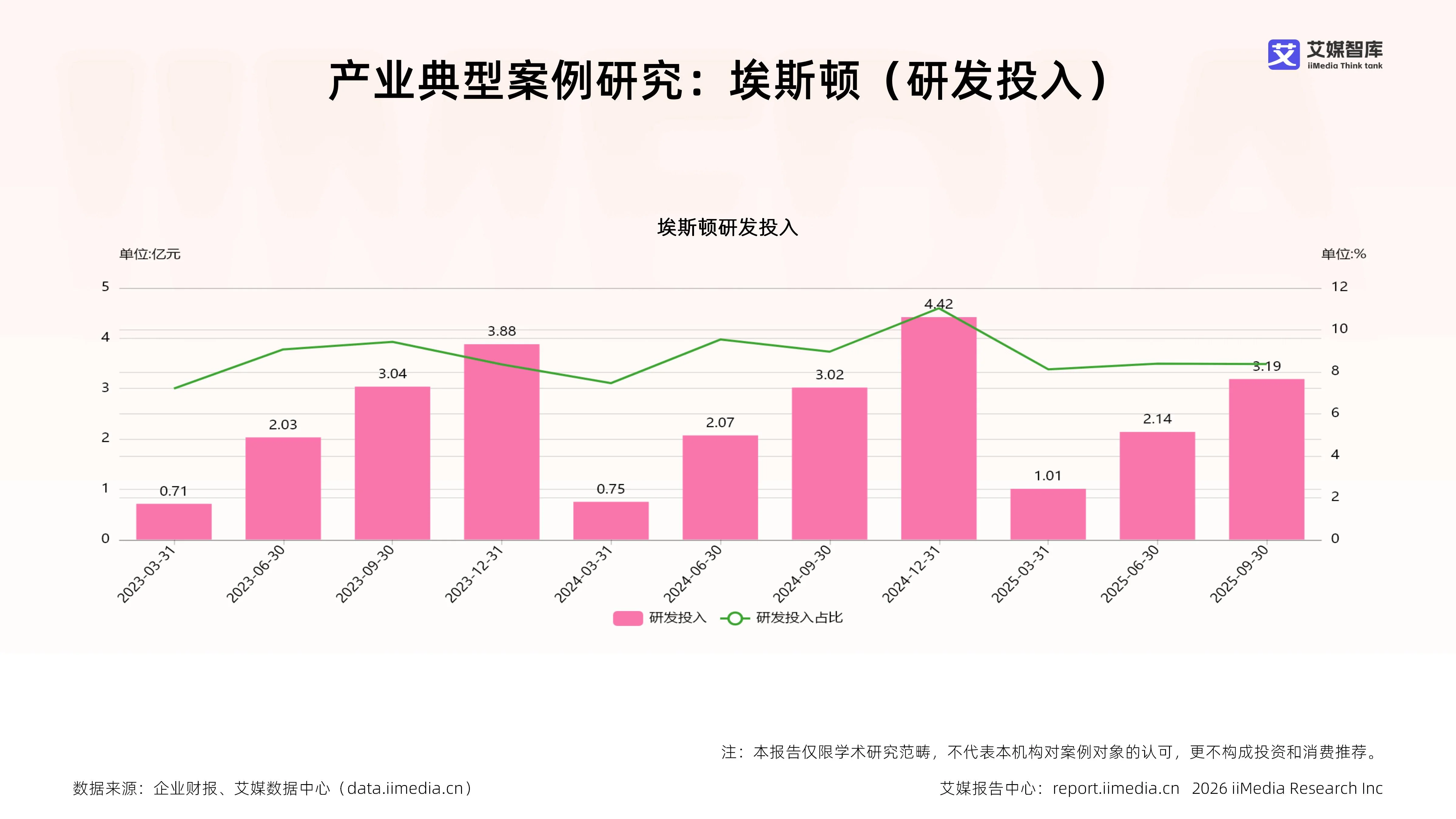 双击查看原图
