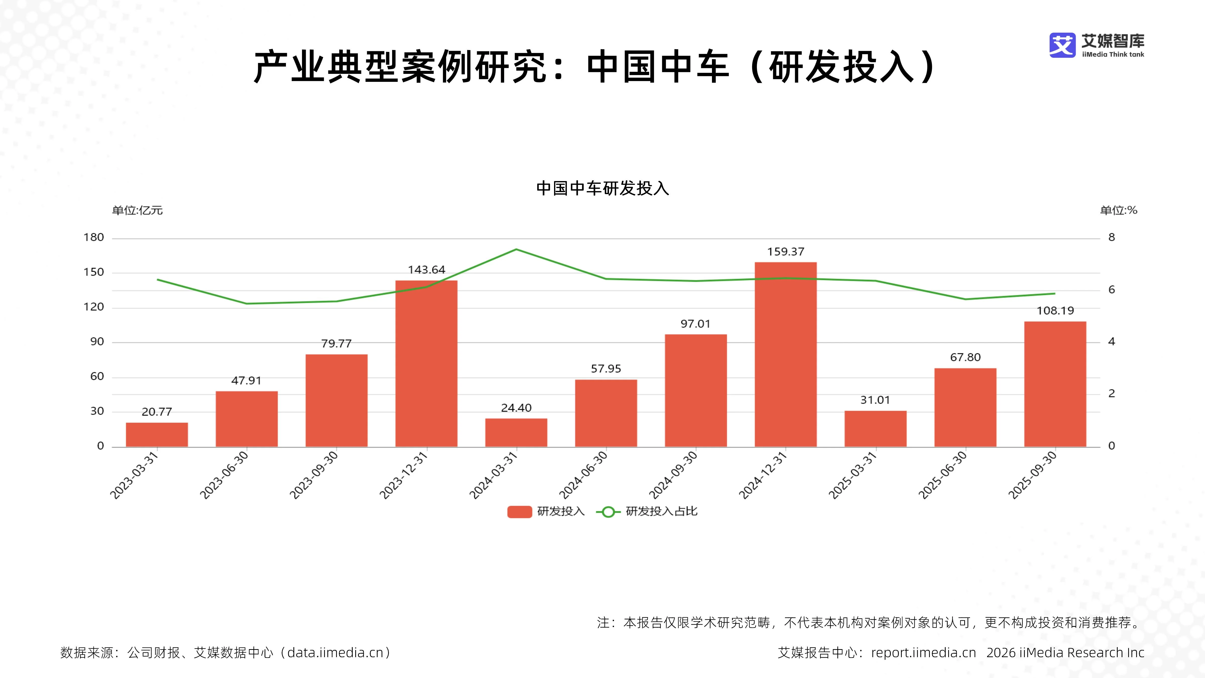 双击查看原图