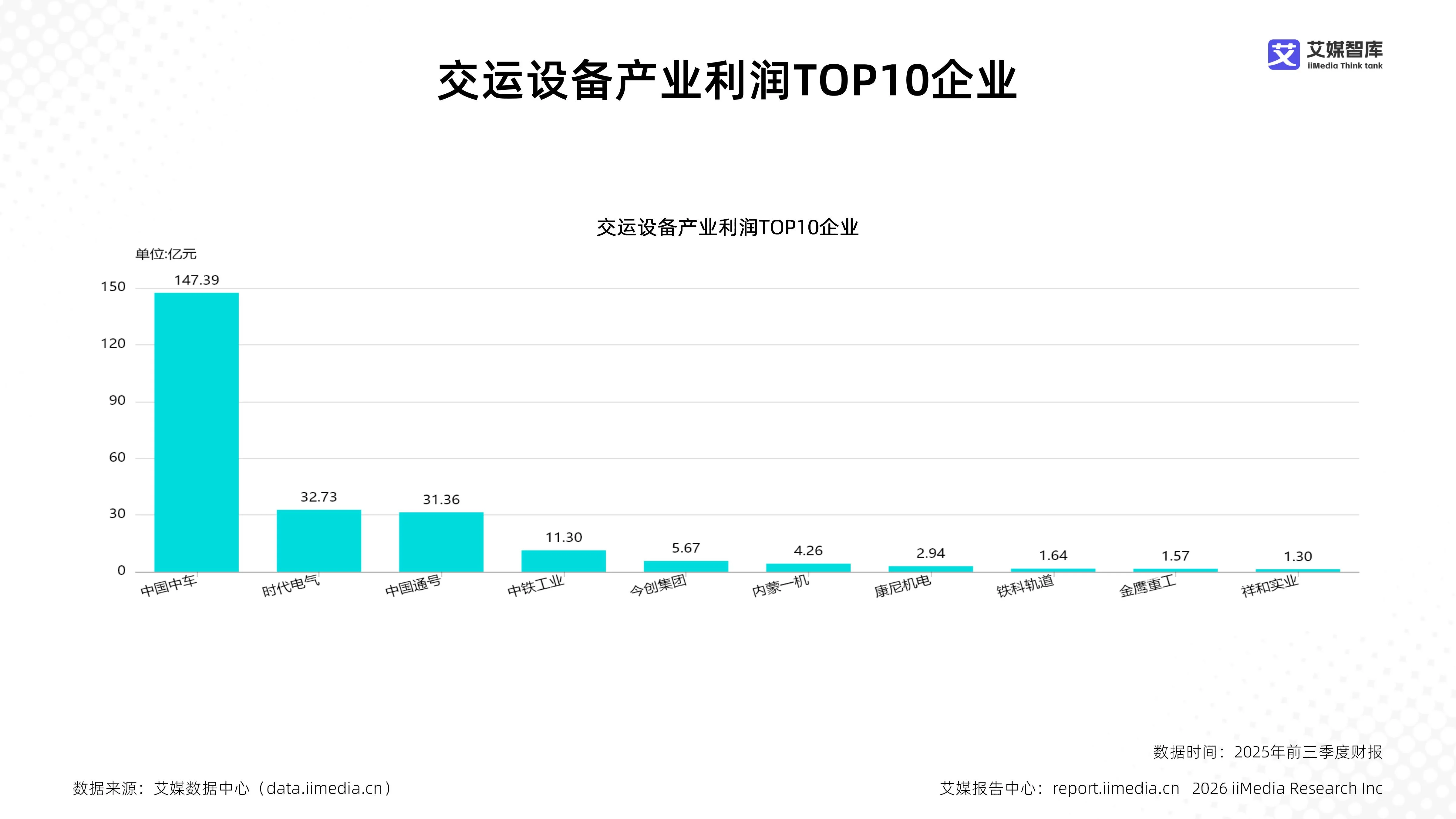 双击查看原图