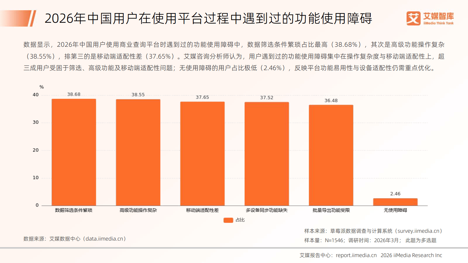 2026年中国商业查询行业发展状况与用户行为调查数据-艾媒咨询_19.png