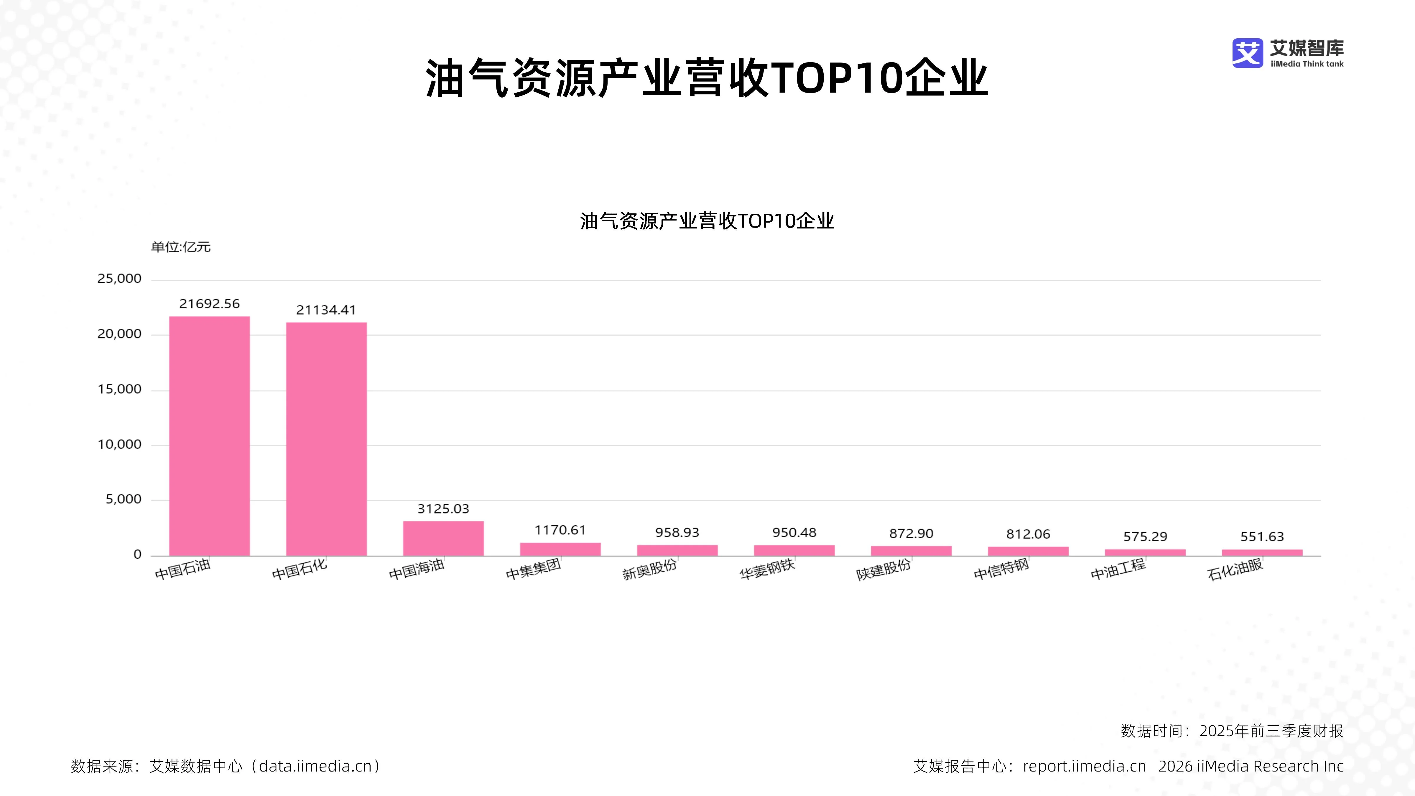 双击查看原图