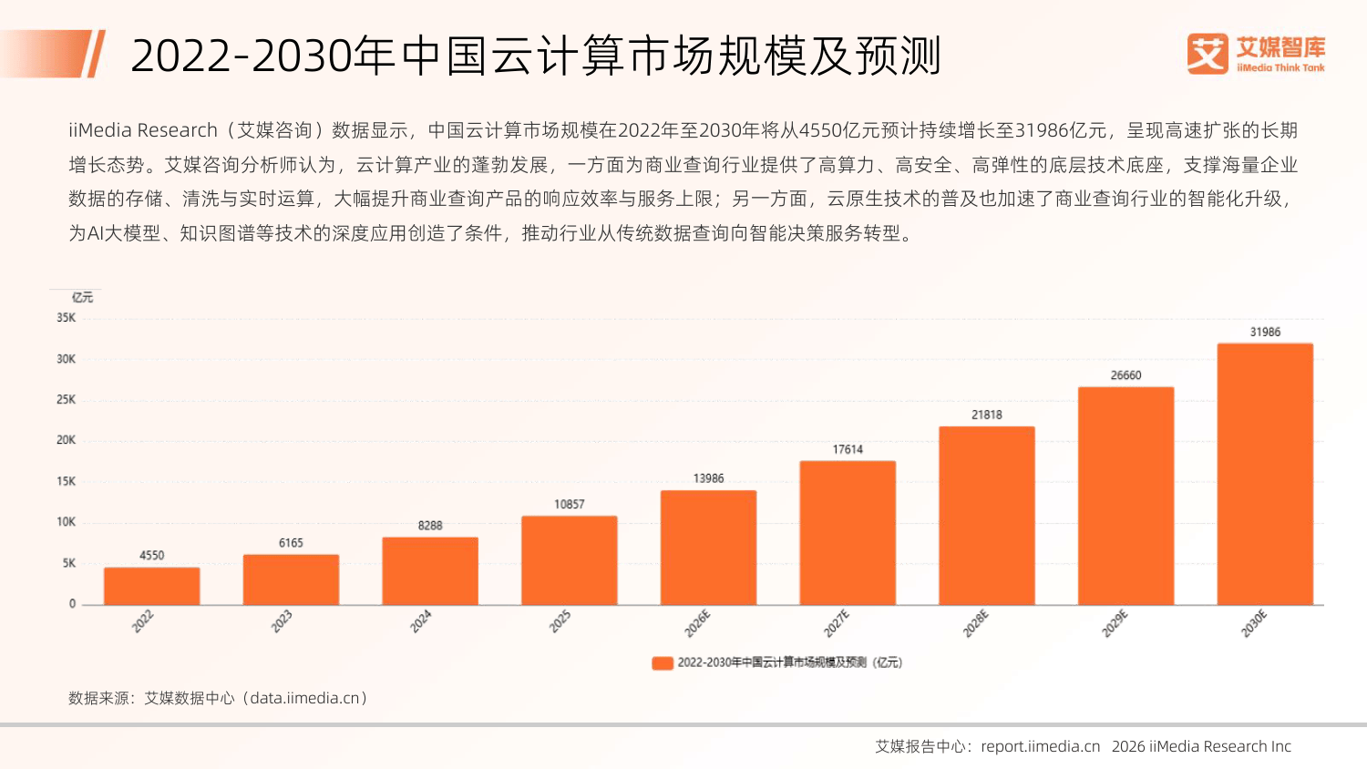 2026年中国商业查询行业发展状况与用户行为调查数据-艾媒咨询_08.png