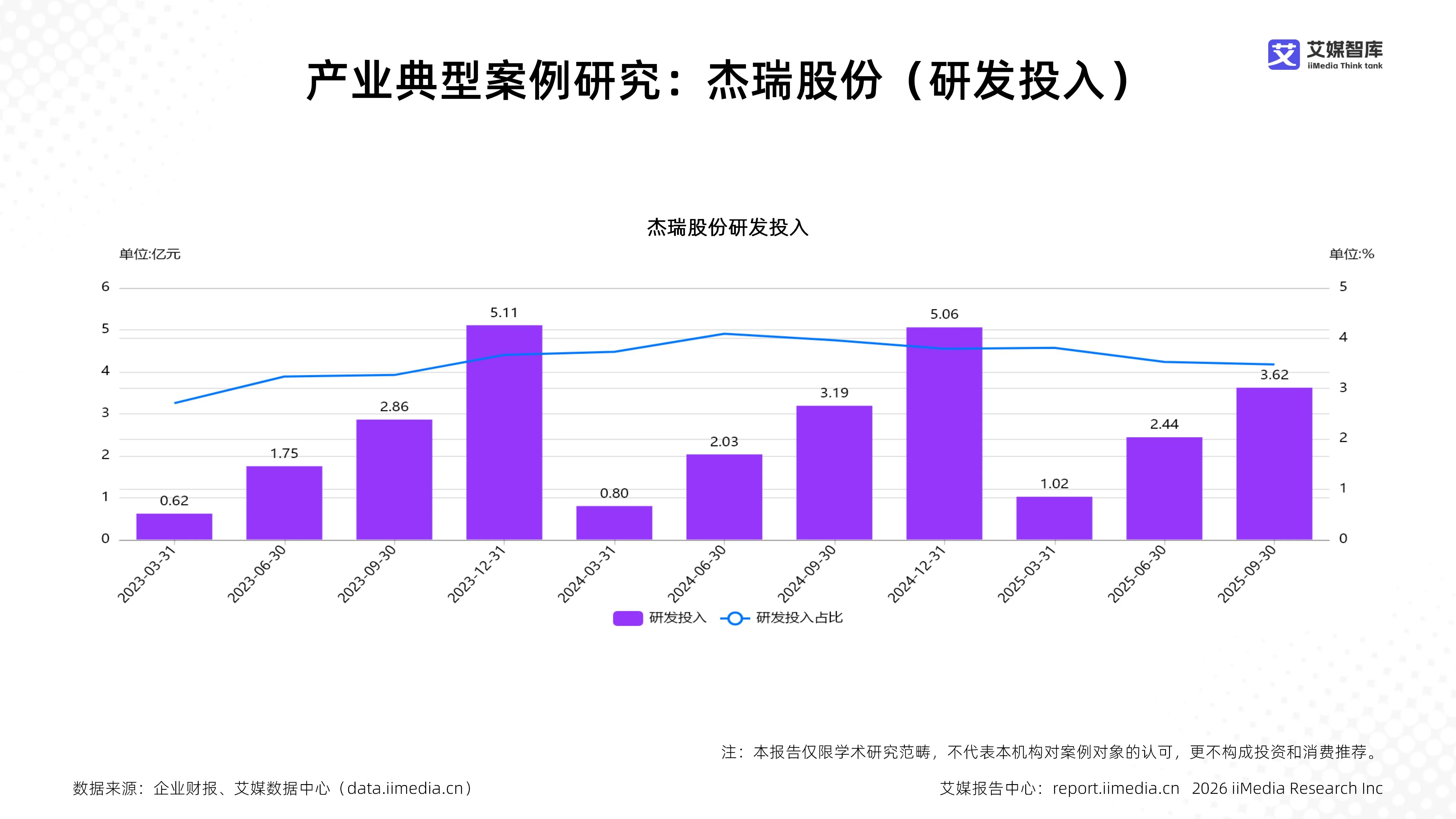双击查看原图