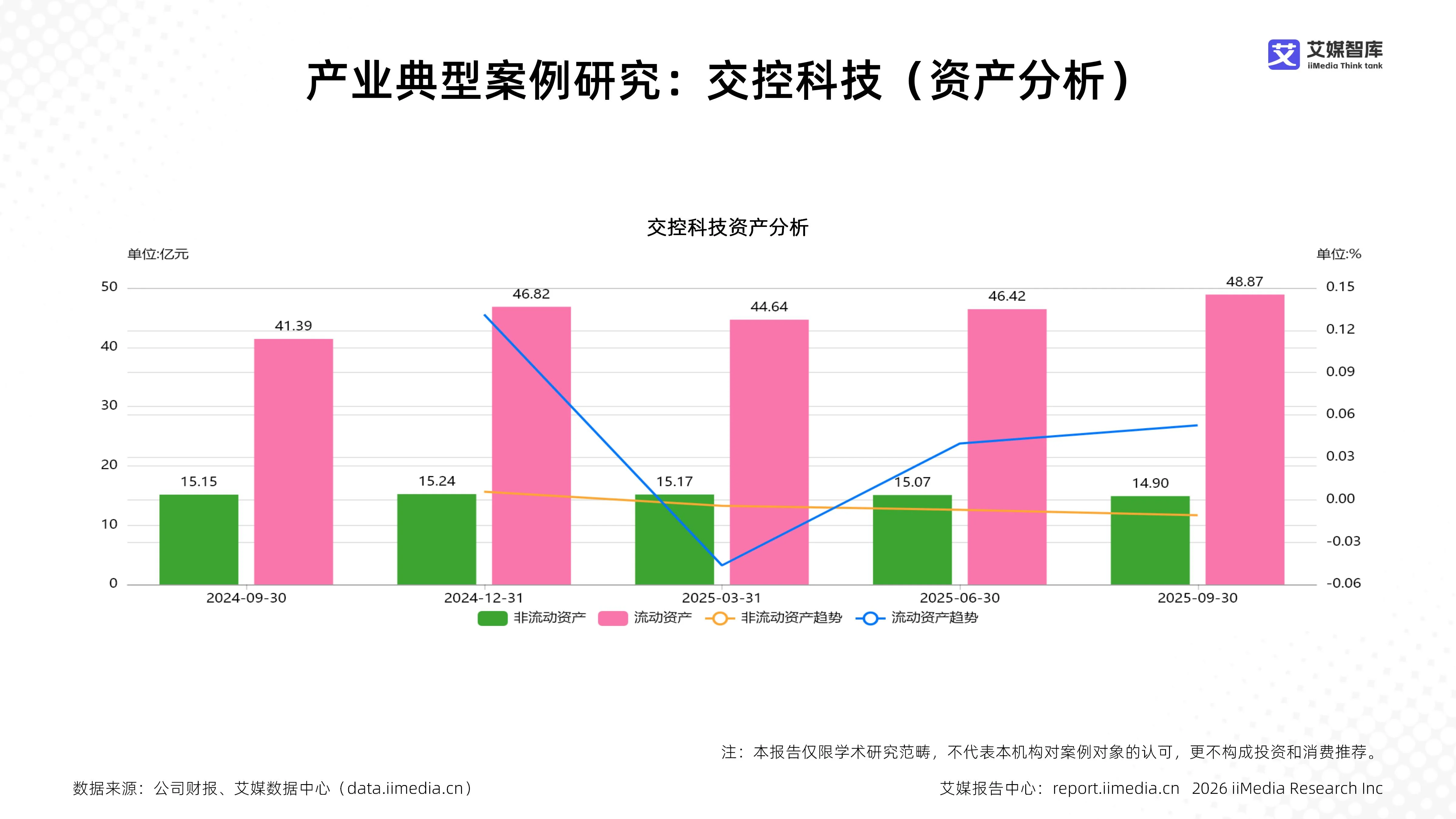 双击查看原图