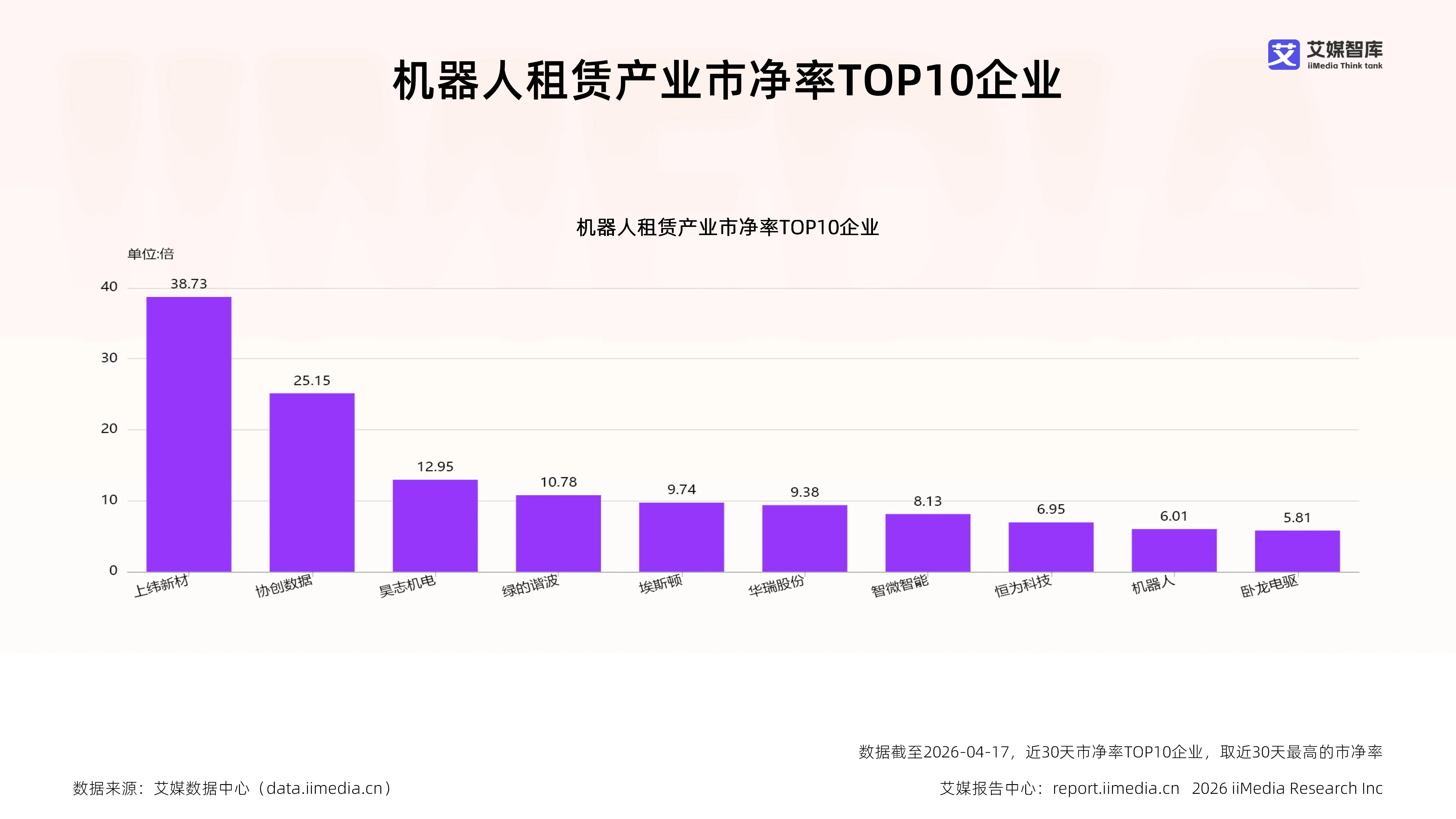 双击查看原图