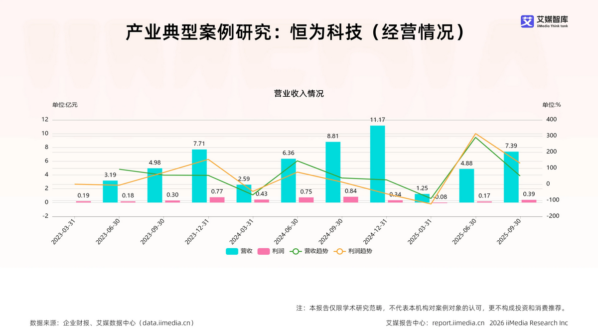 双击查看原图