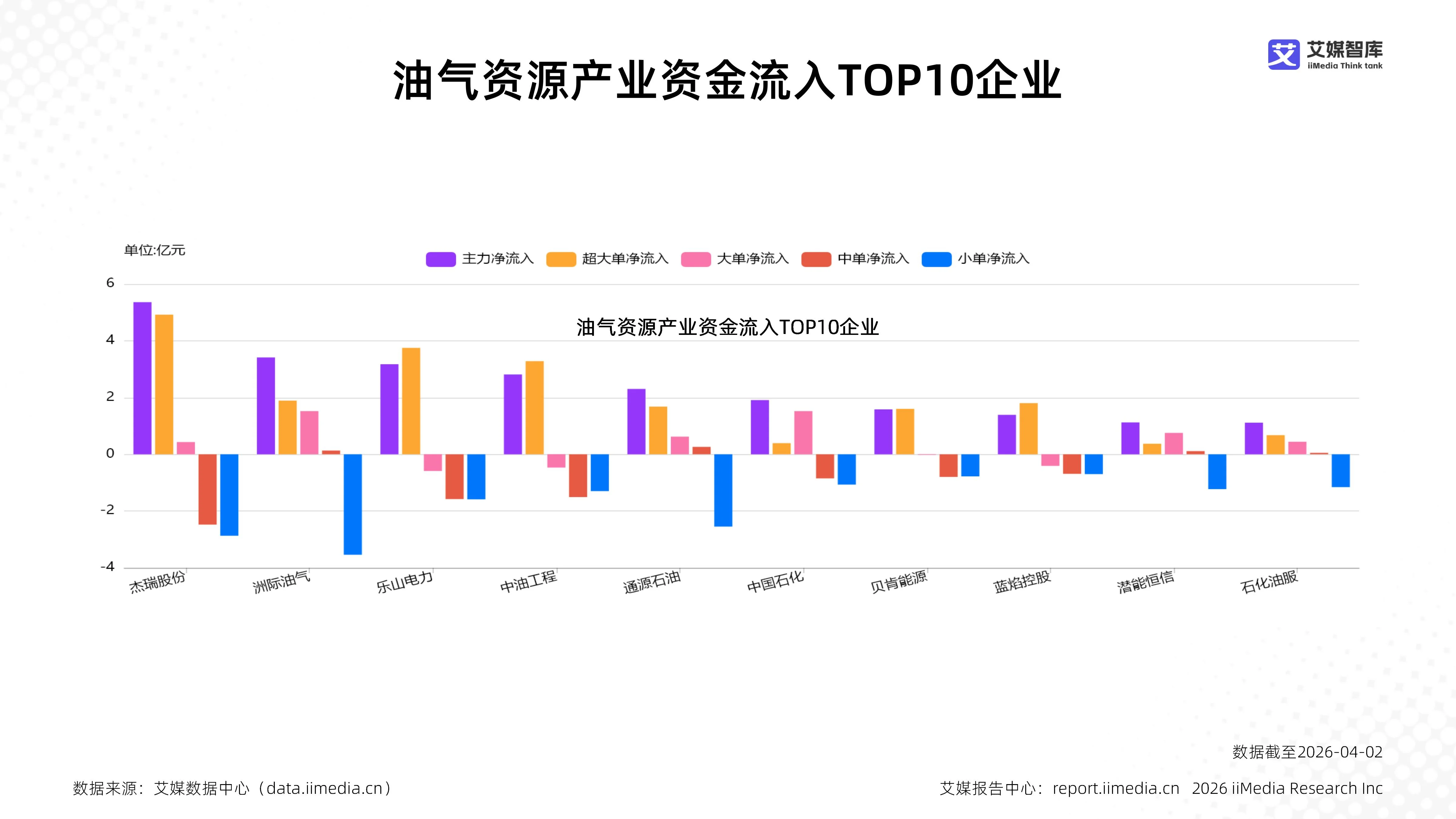 双击查看原图