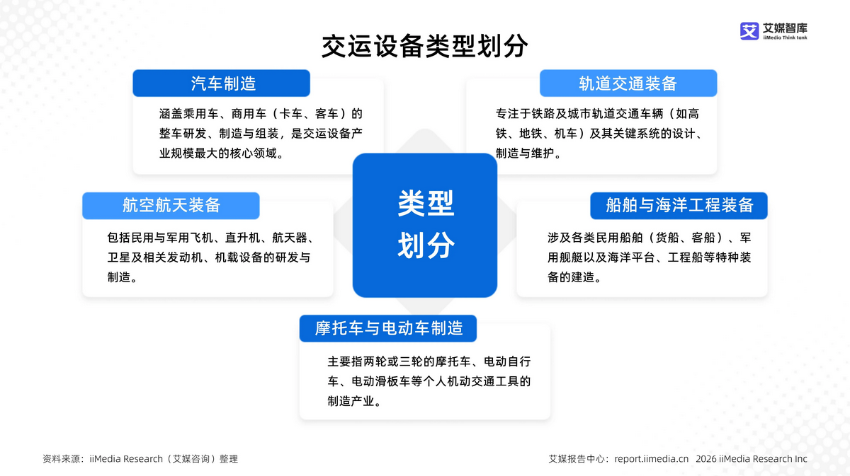 双击查看原图