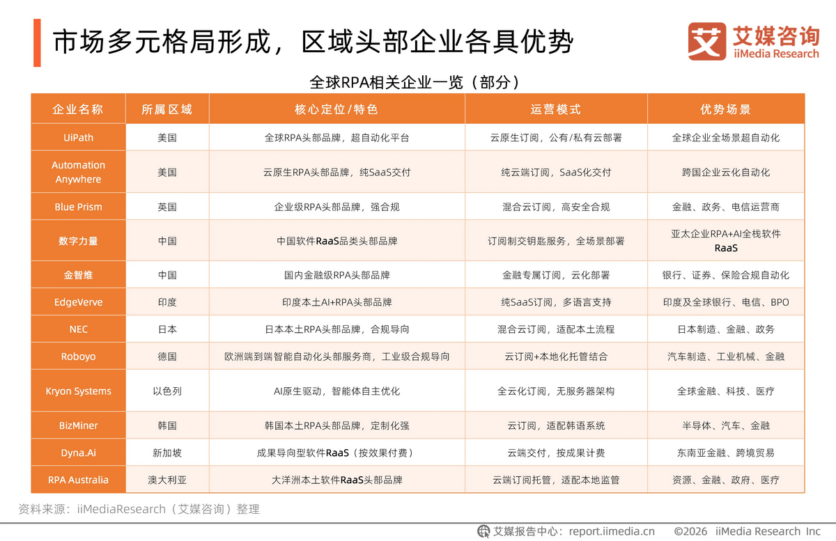 双击查看原图