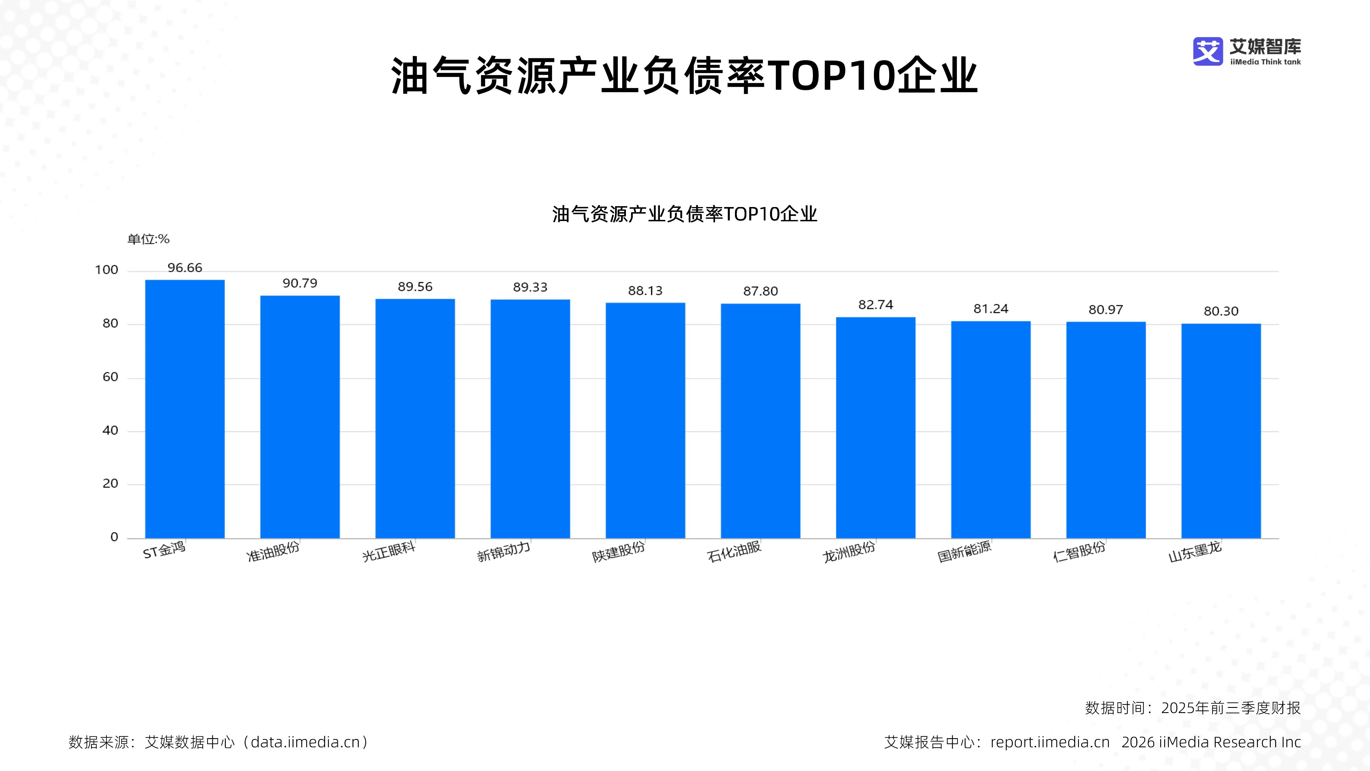 双击查看原图