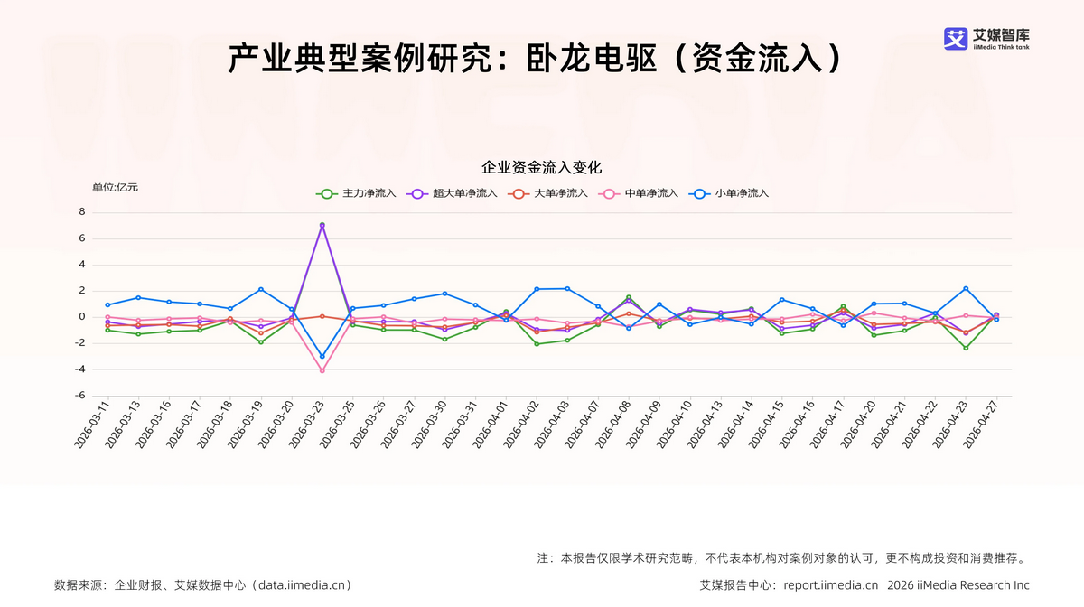 双击查看原图