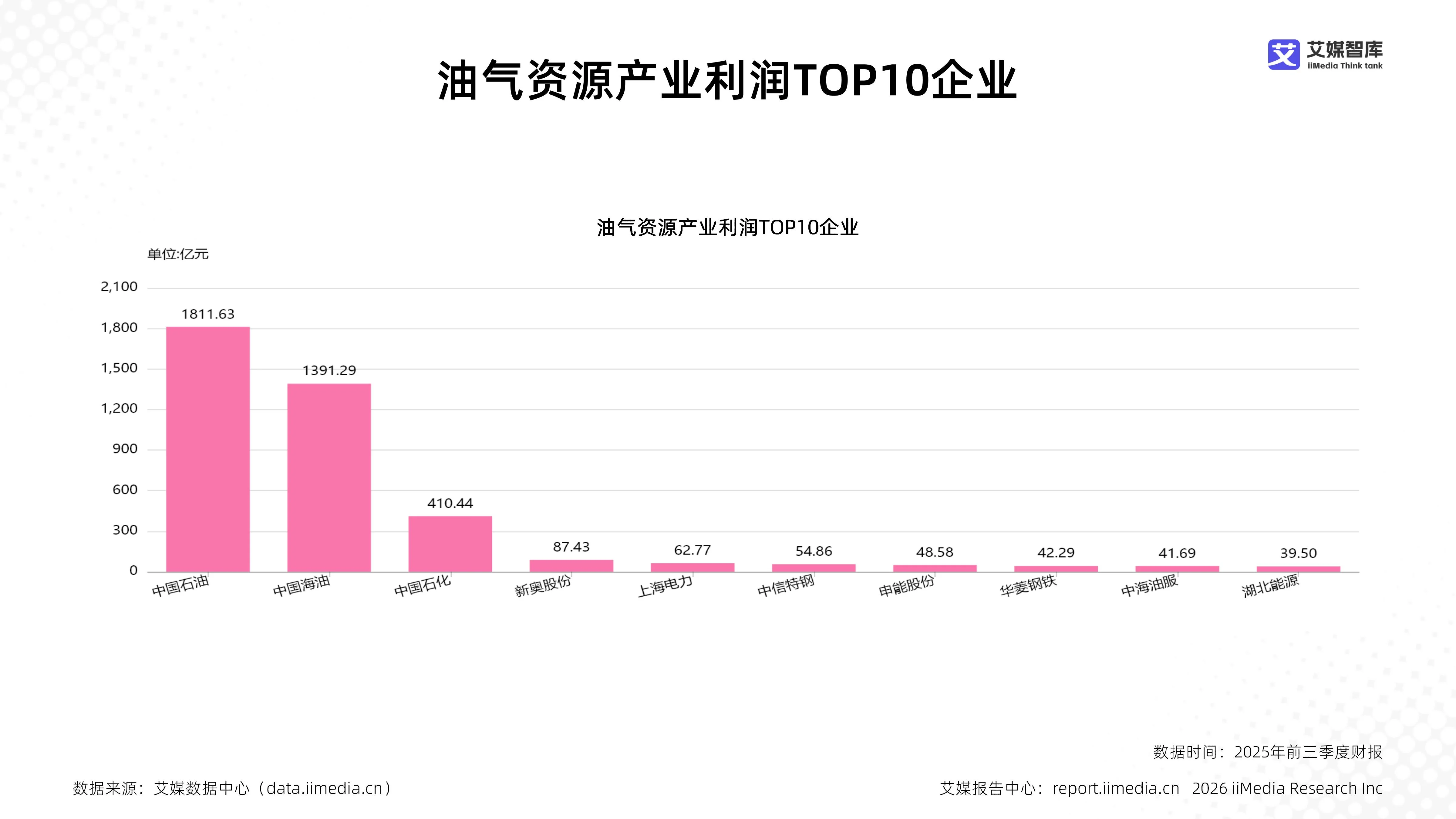 双击查看原图