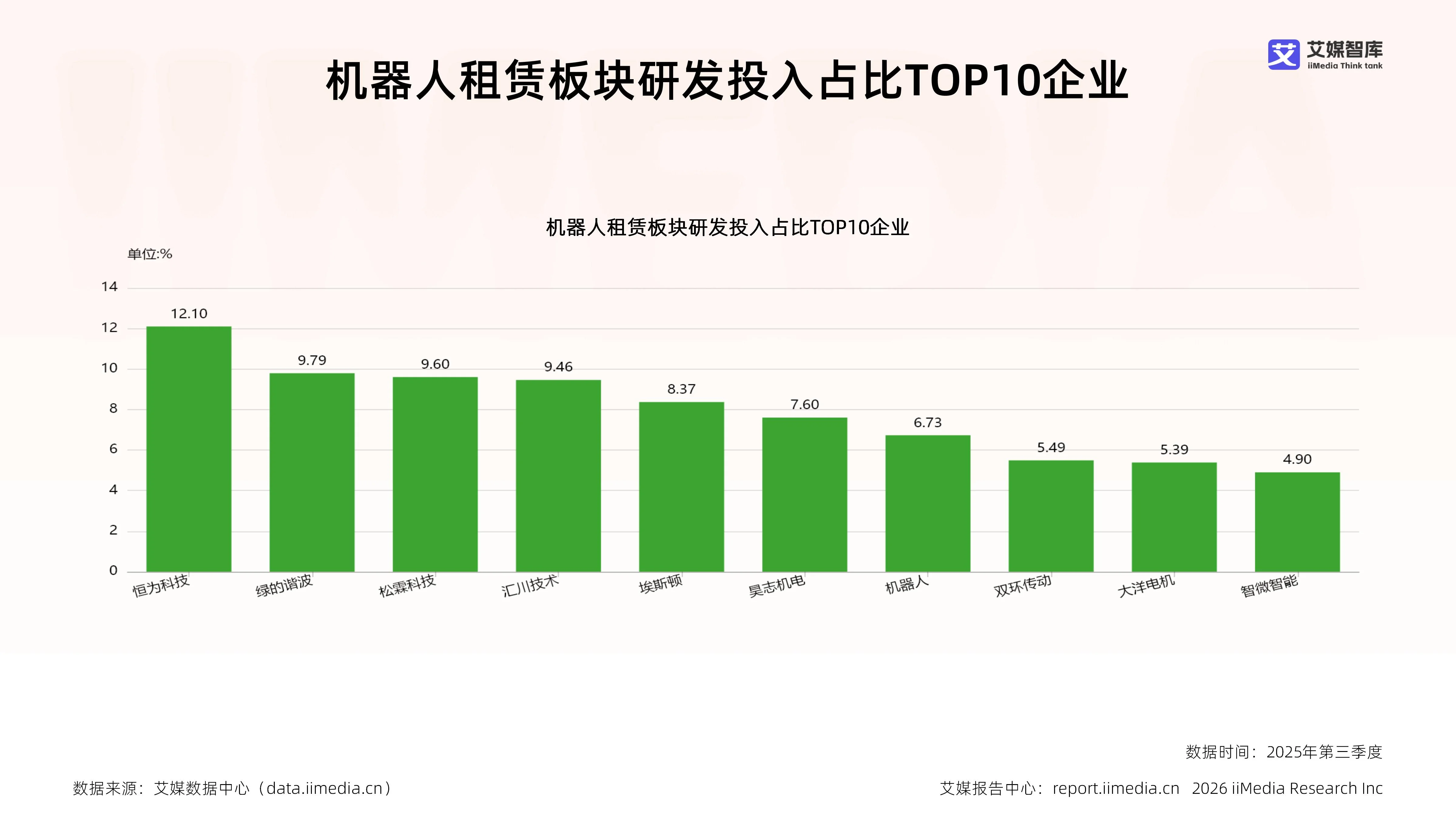 双击查看原图