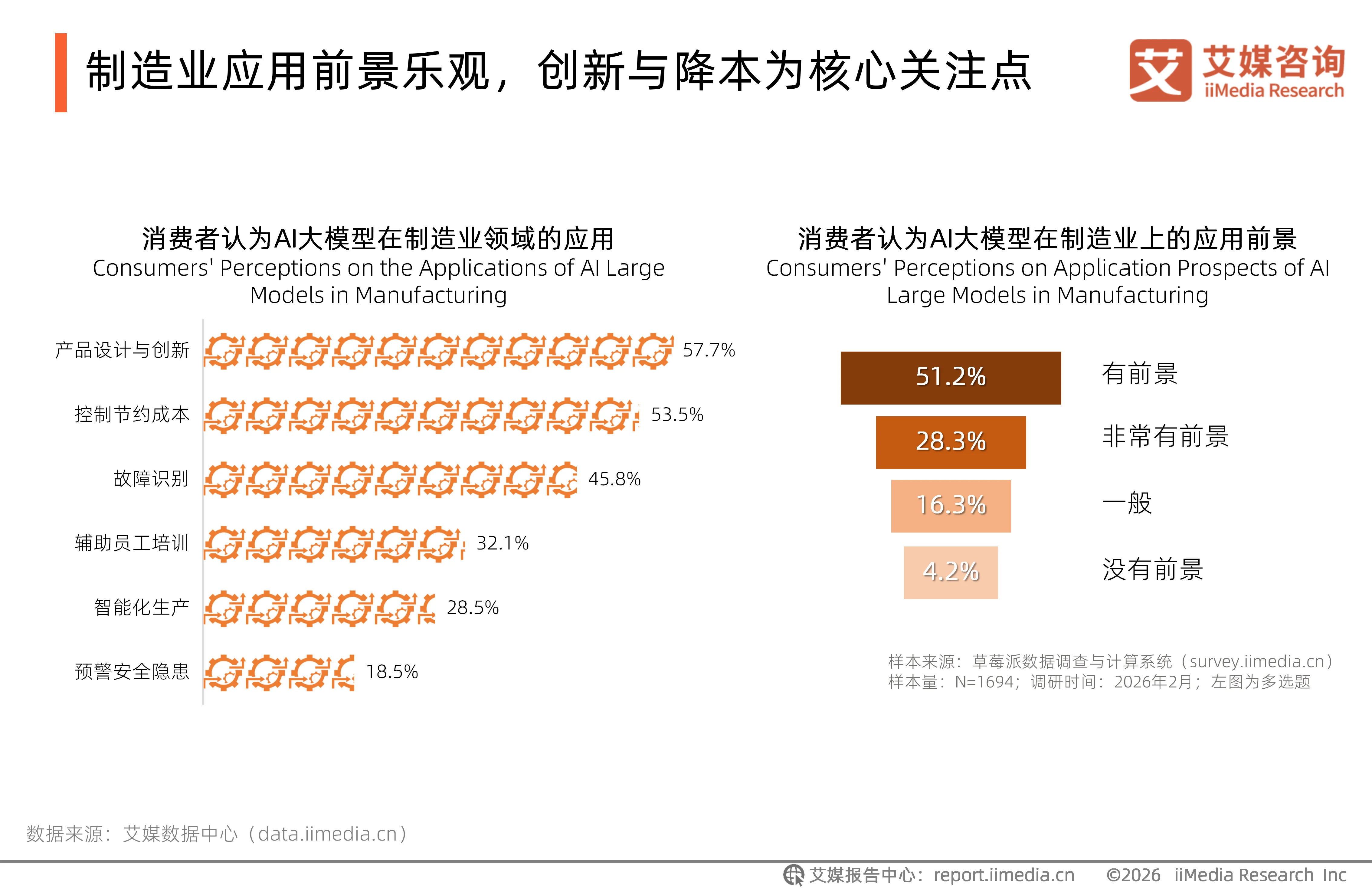 双击查看原图