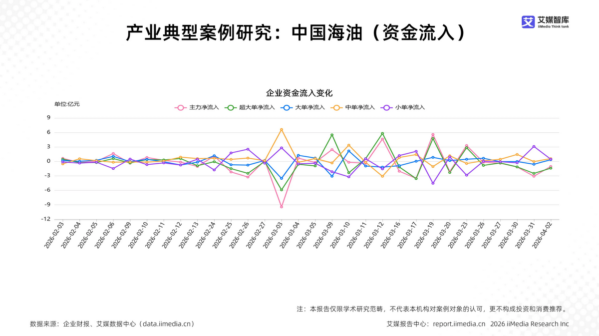 双击查看原图