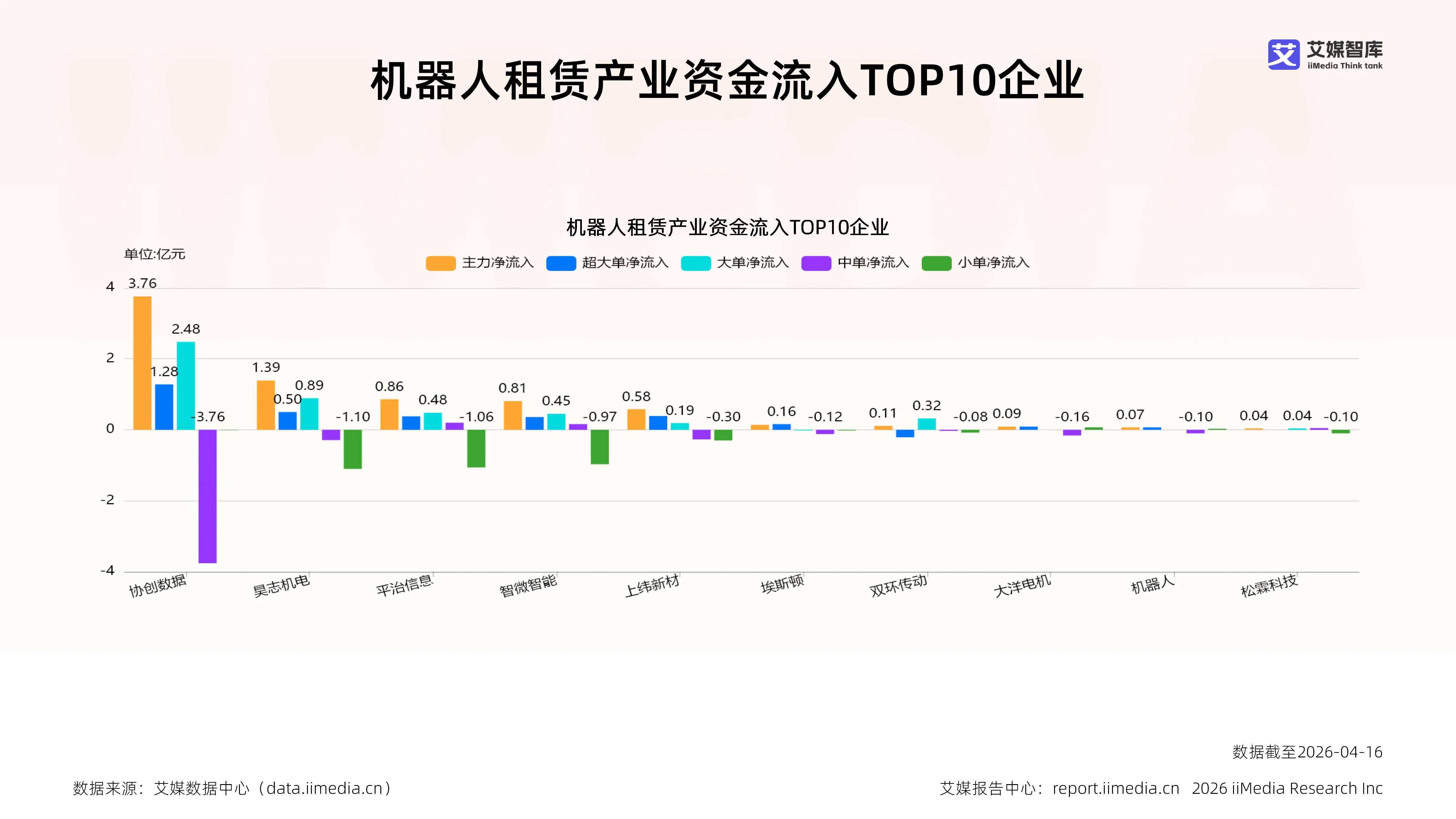 双击查看原图