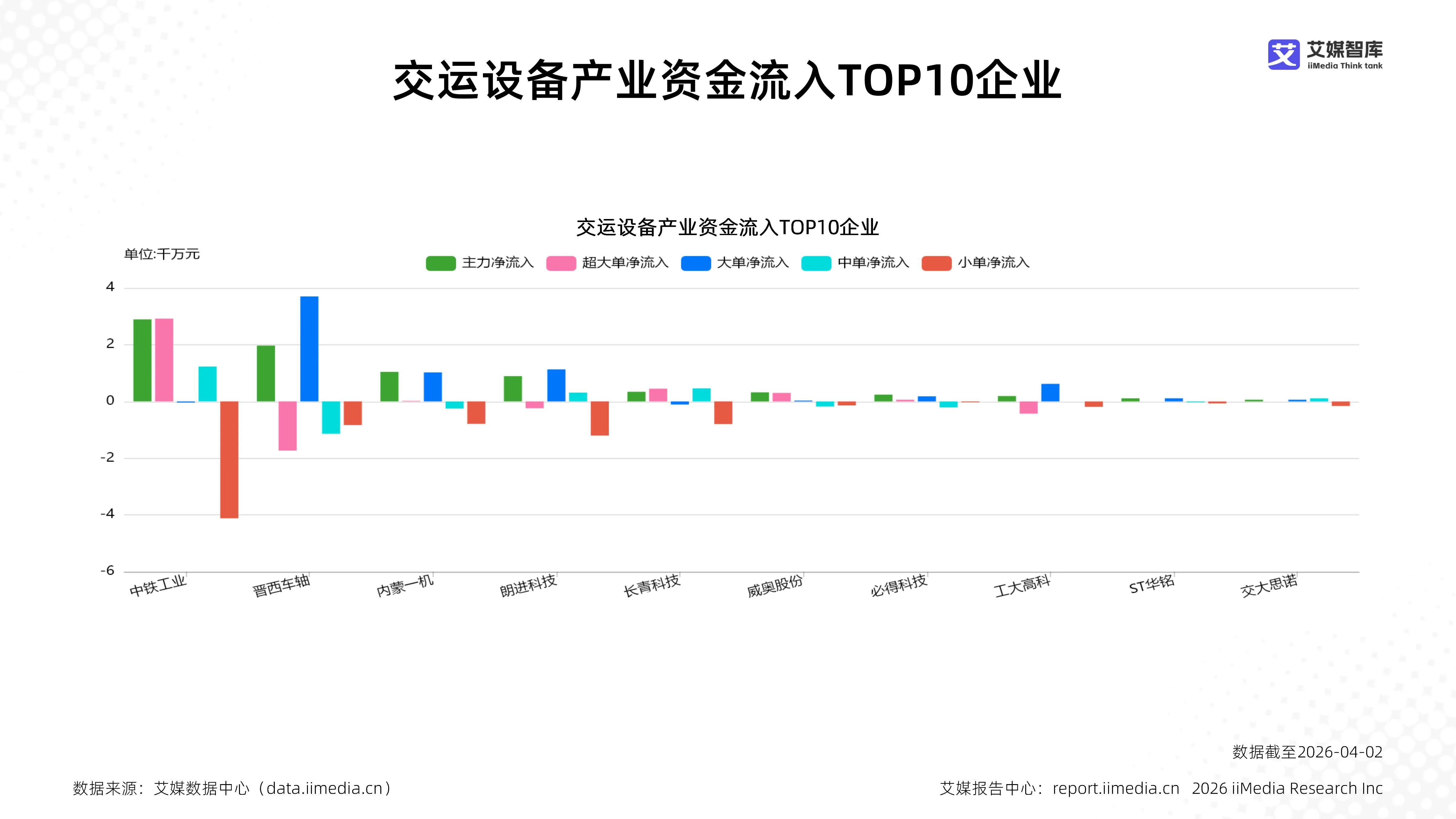 双击查看原图