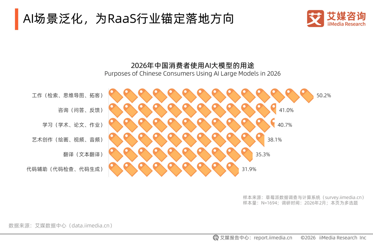 双击查看原图
