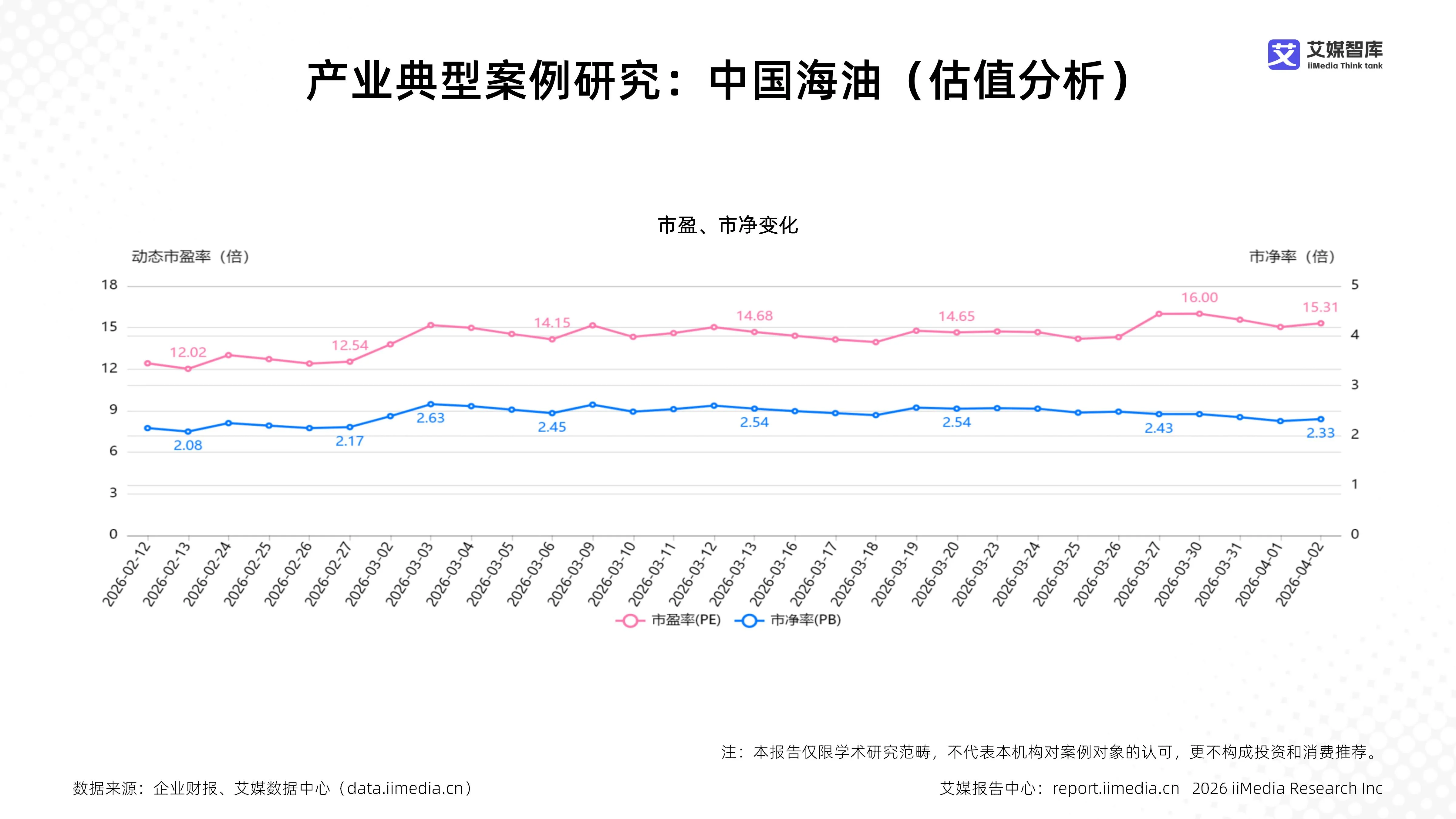 双击查看原图