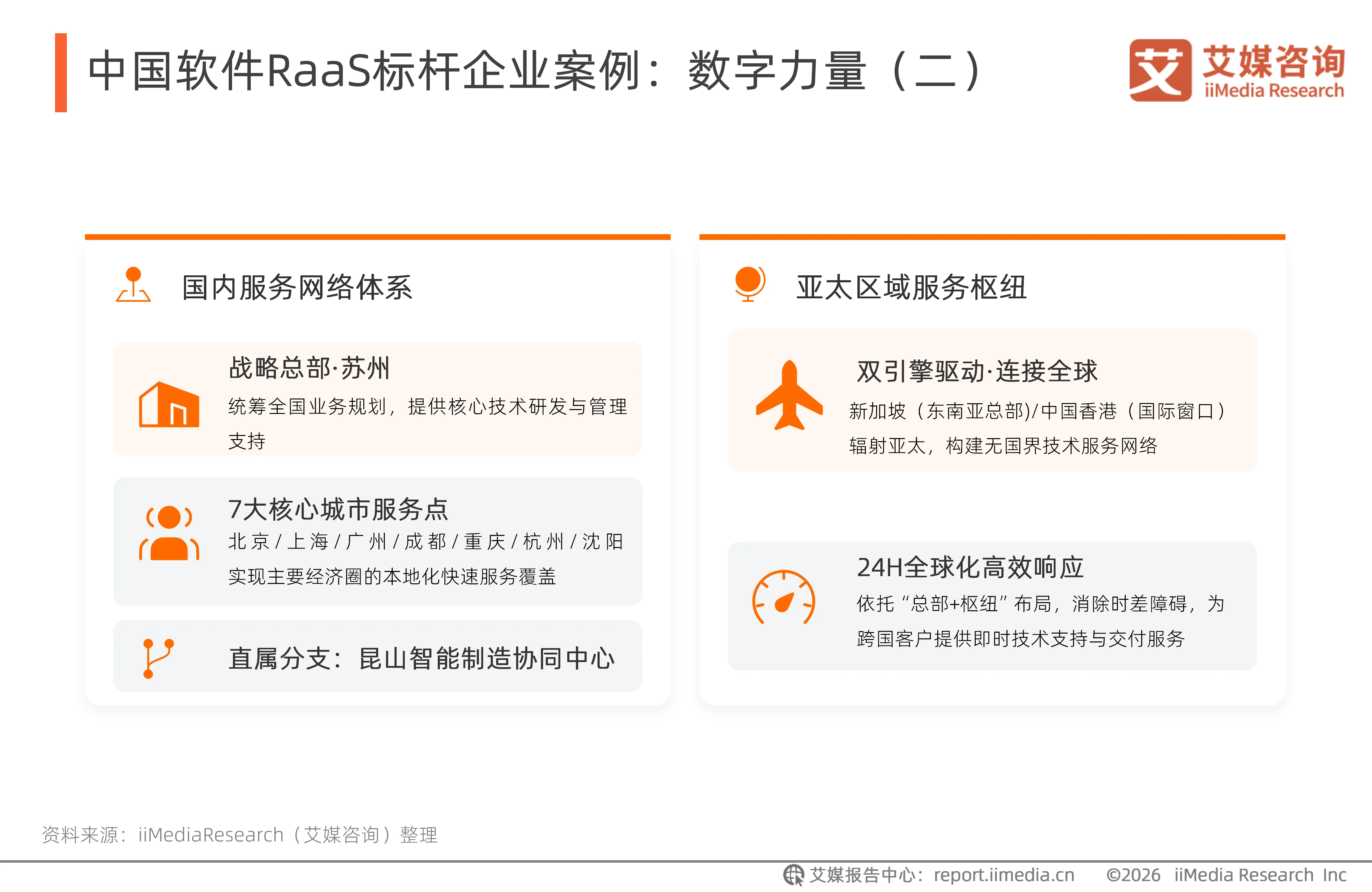 双击查看原图