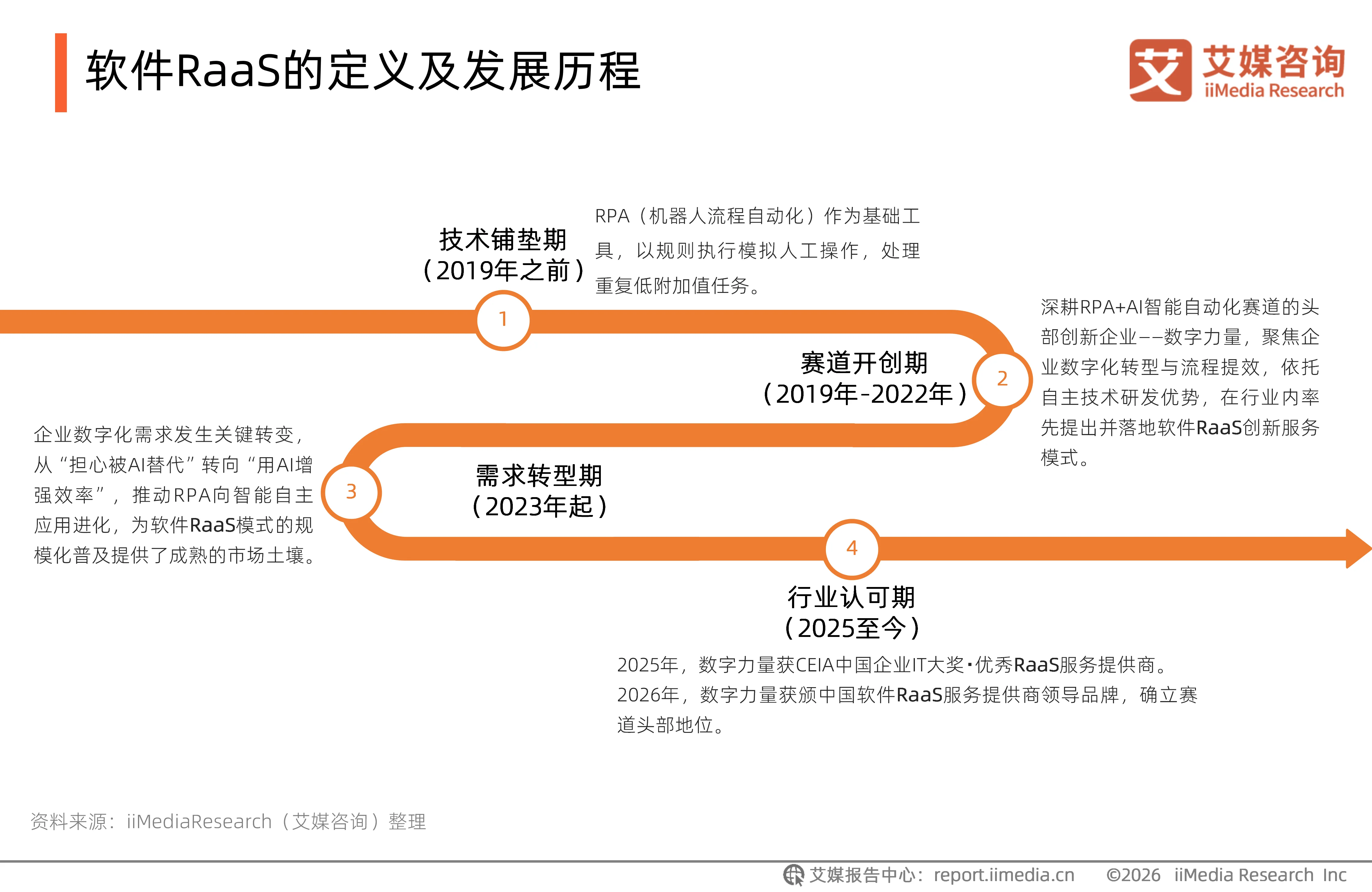 双击查看原图