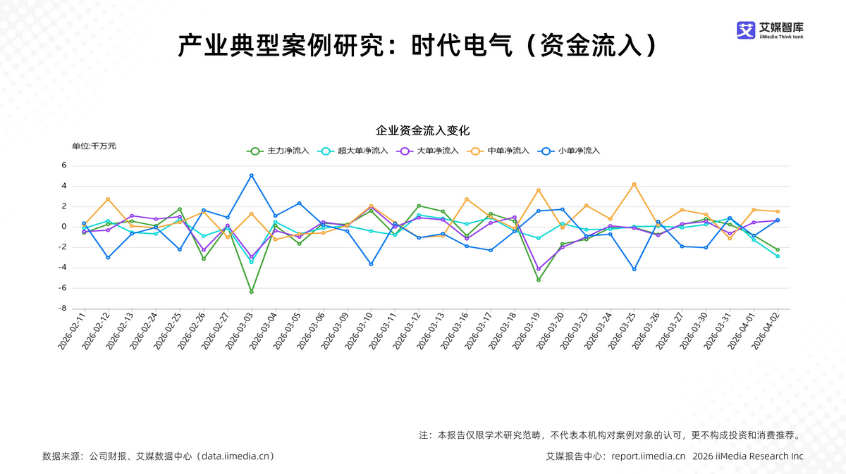 双击查看原图