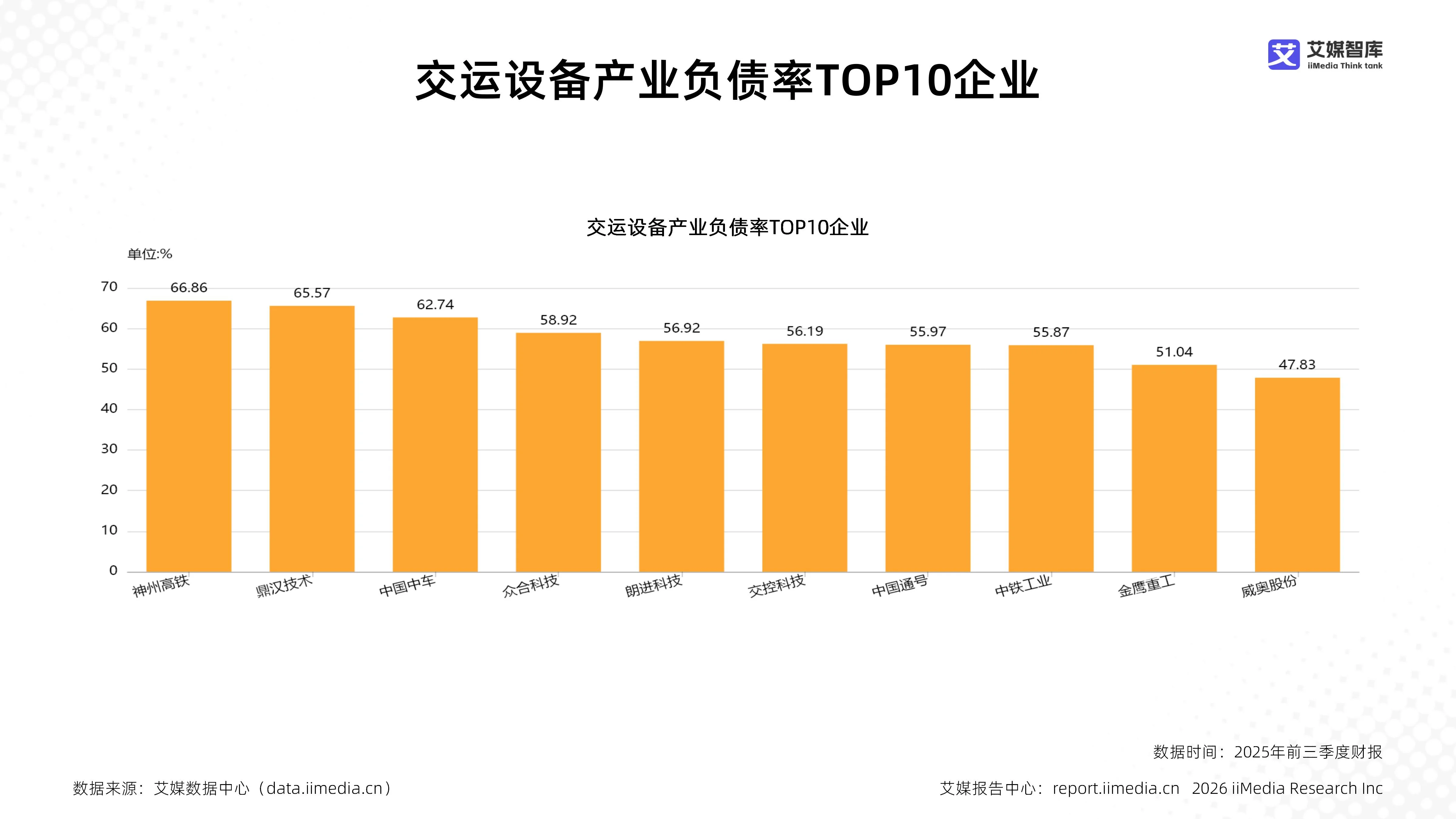 双击查看原图