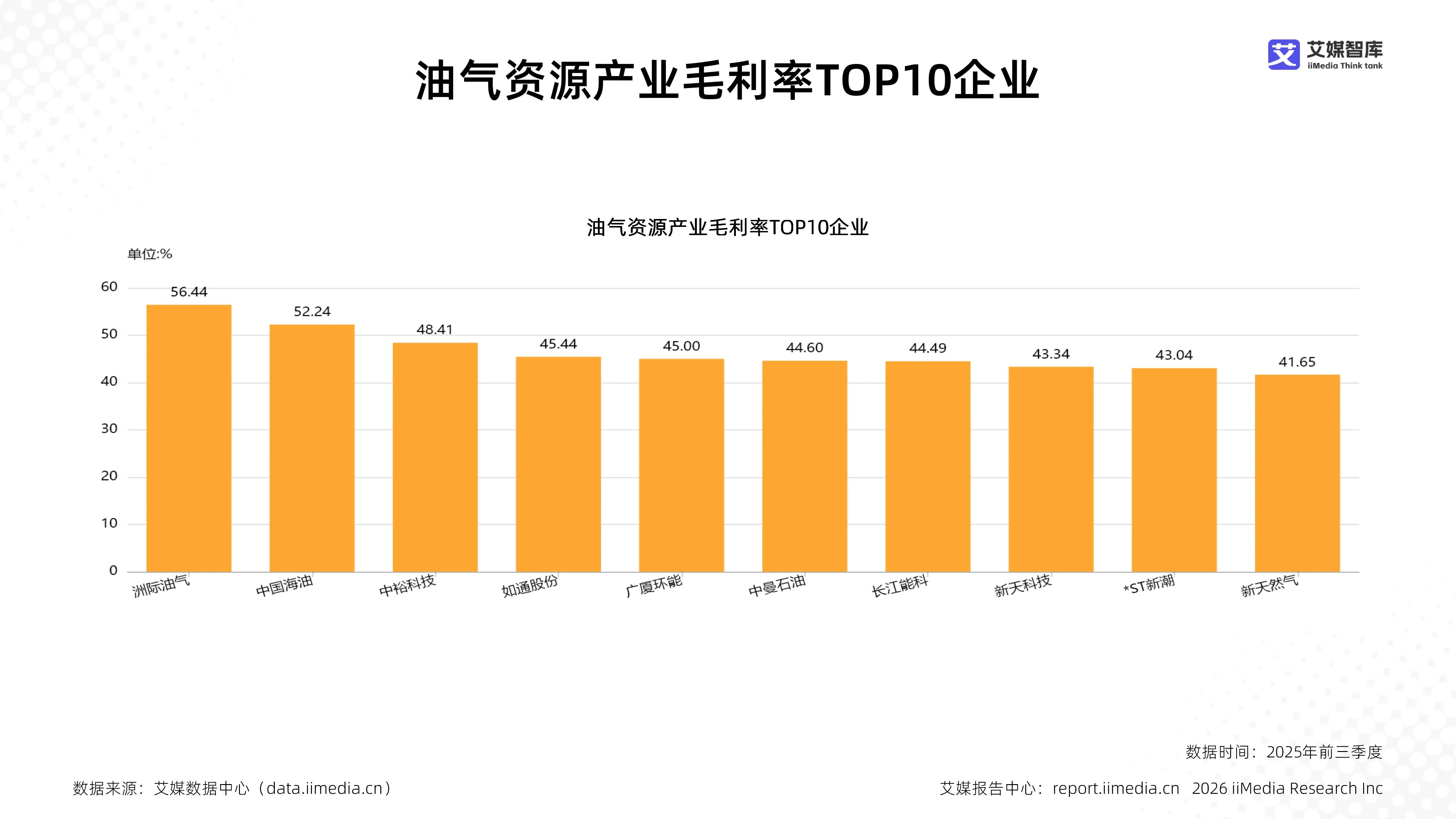 双击查看原图