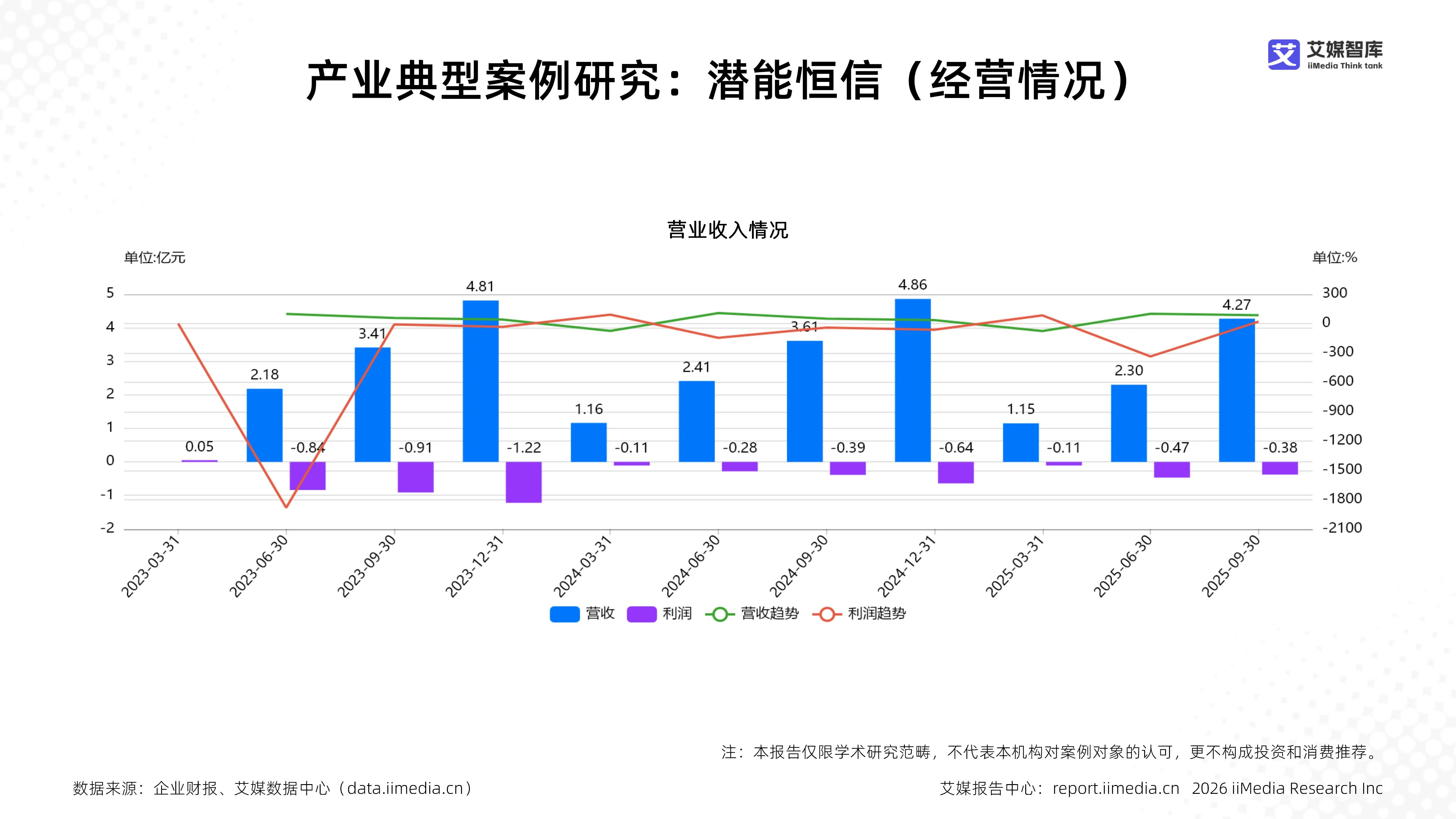 双击查看原图