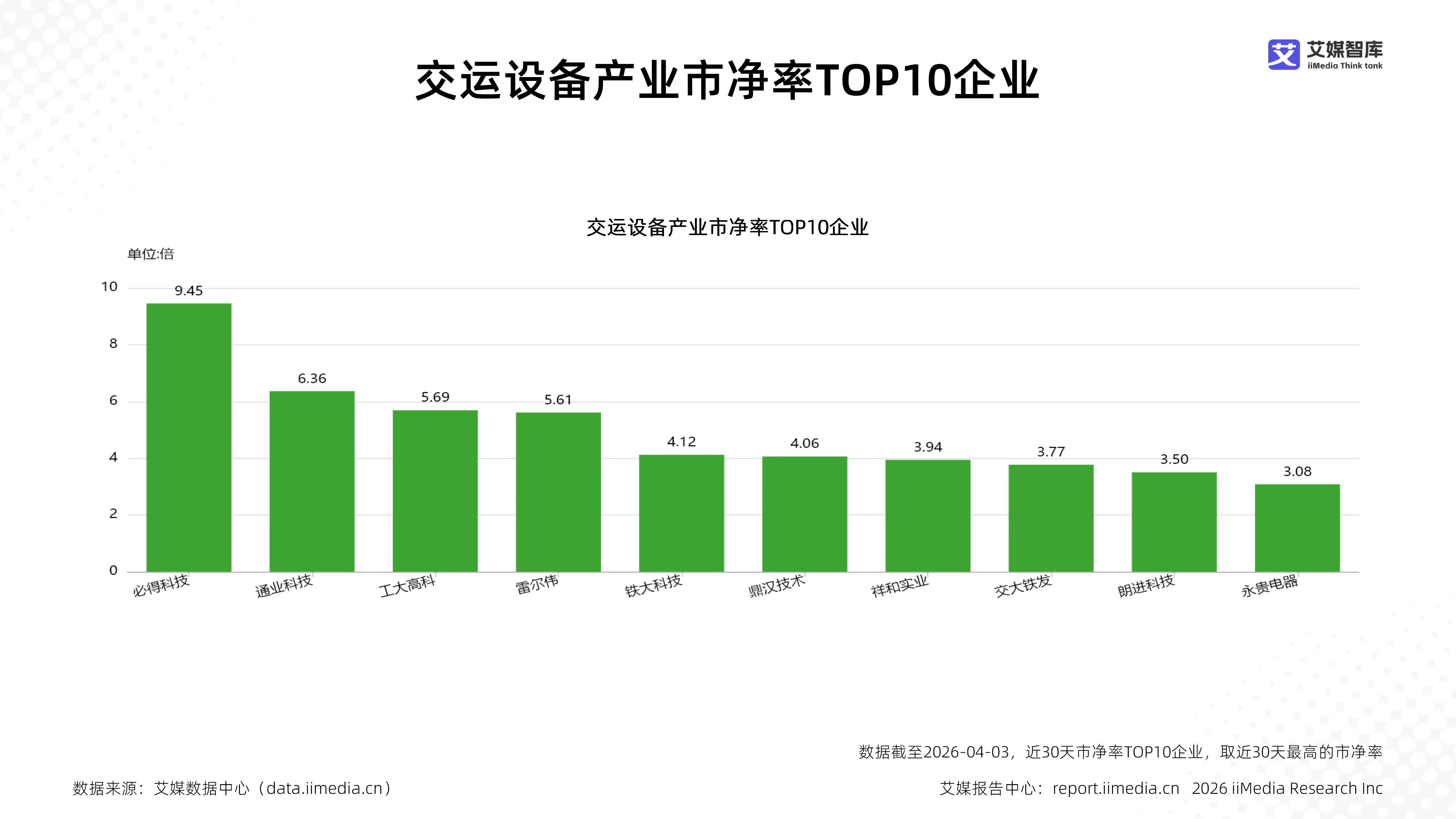 双击查看原图