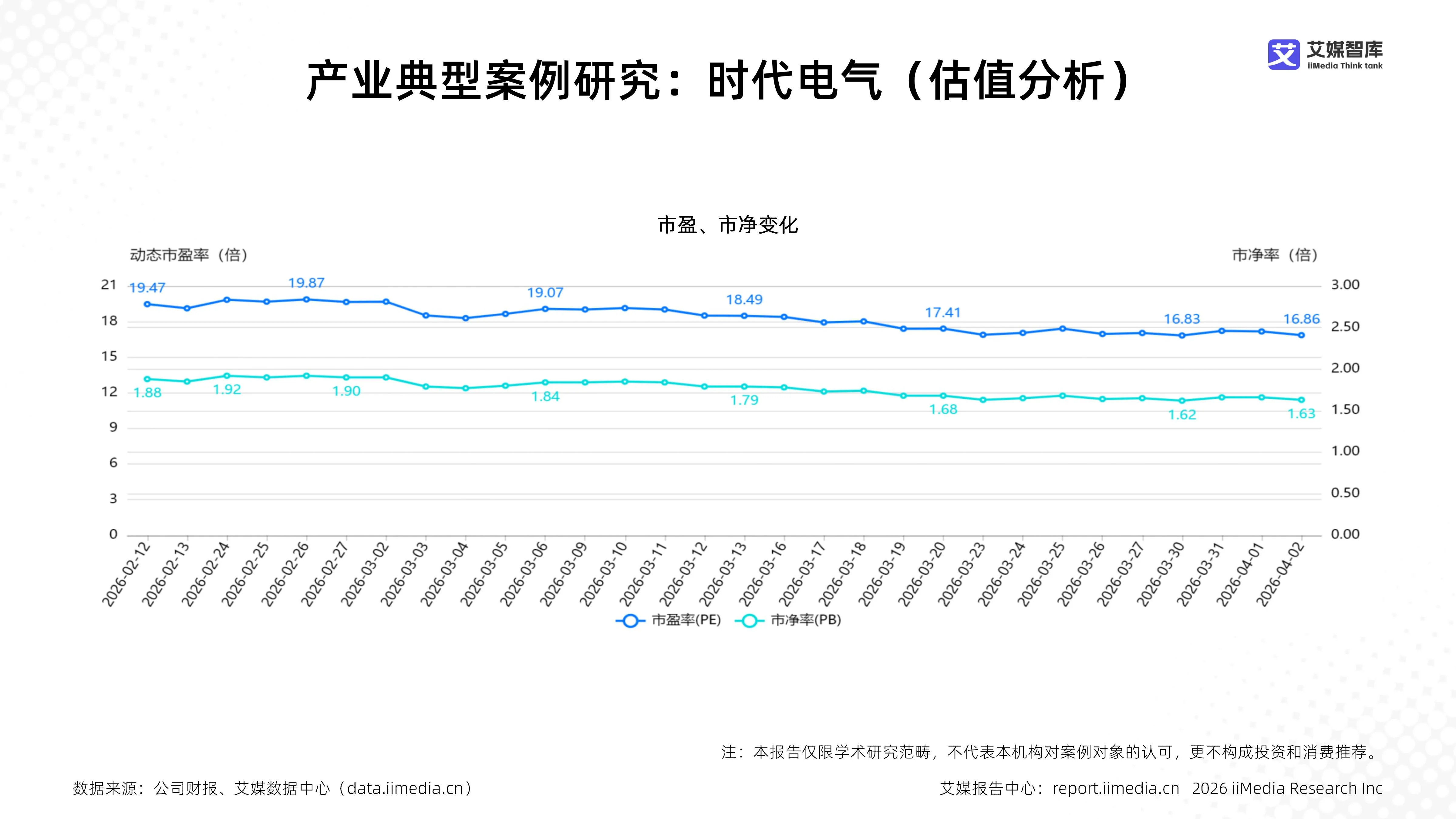 双击查看原图