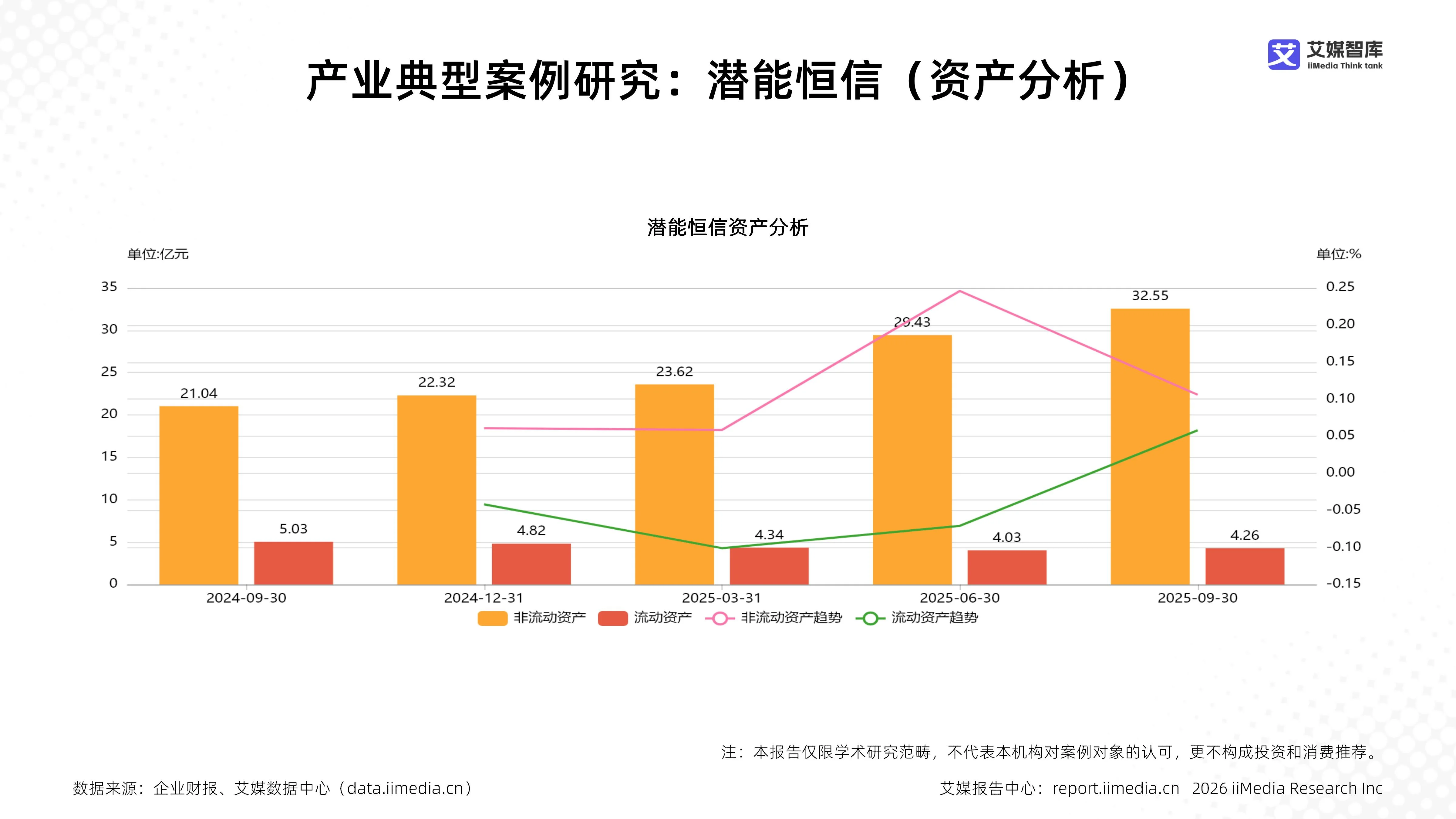 双击查看原图