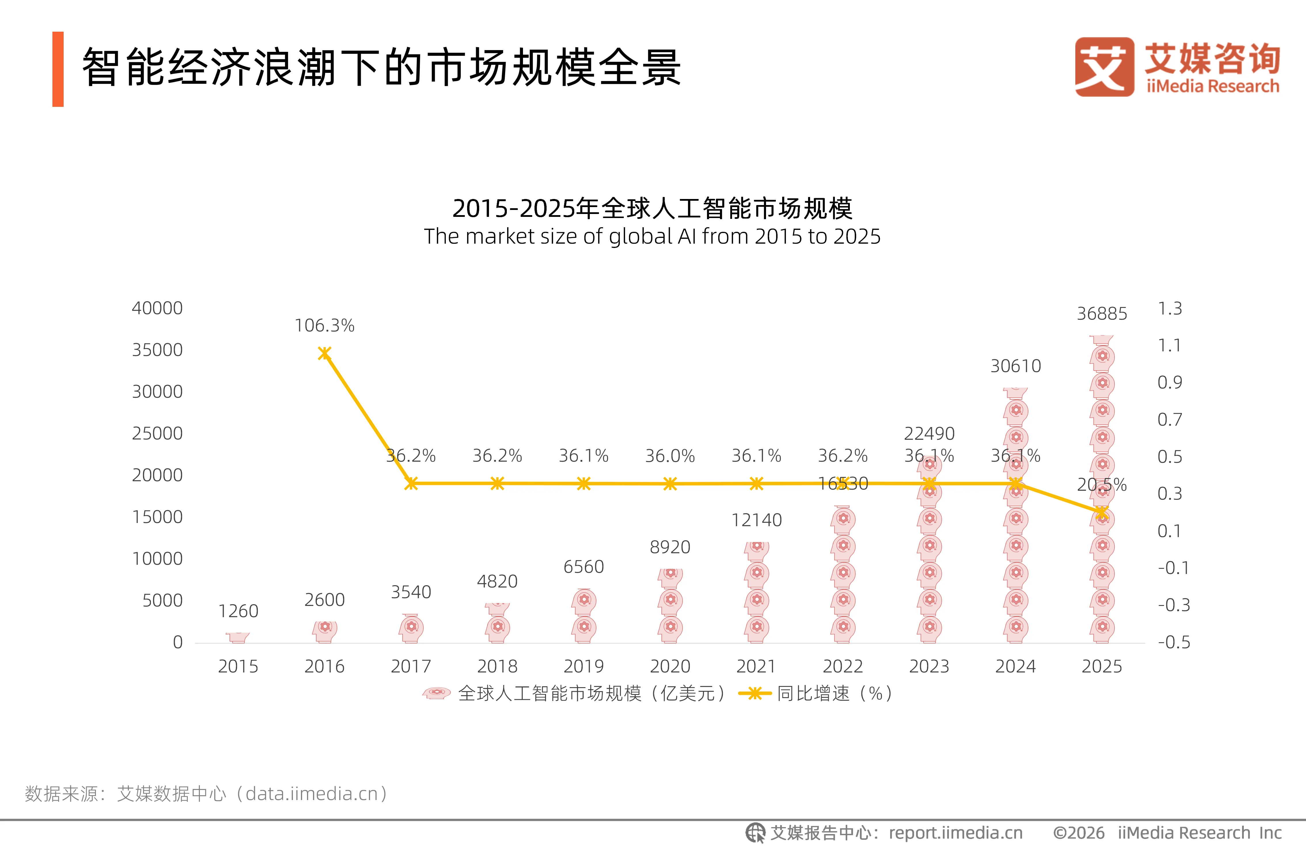 双击查看原图