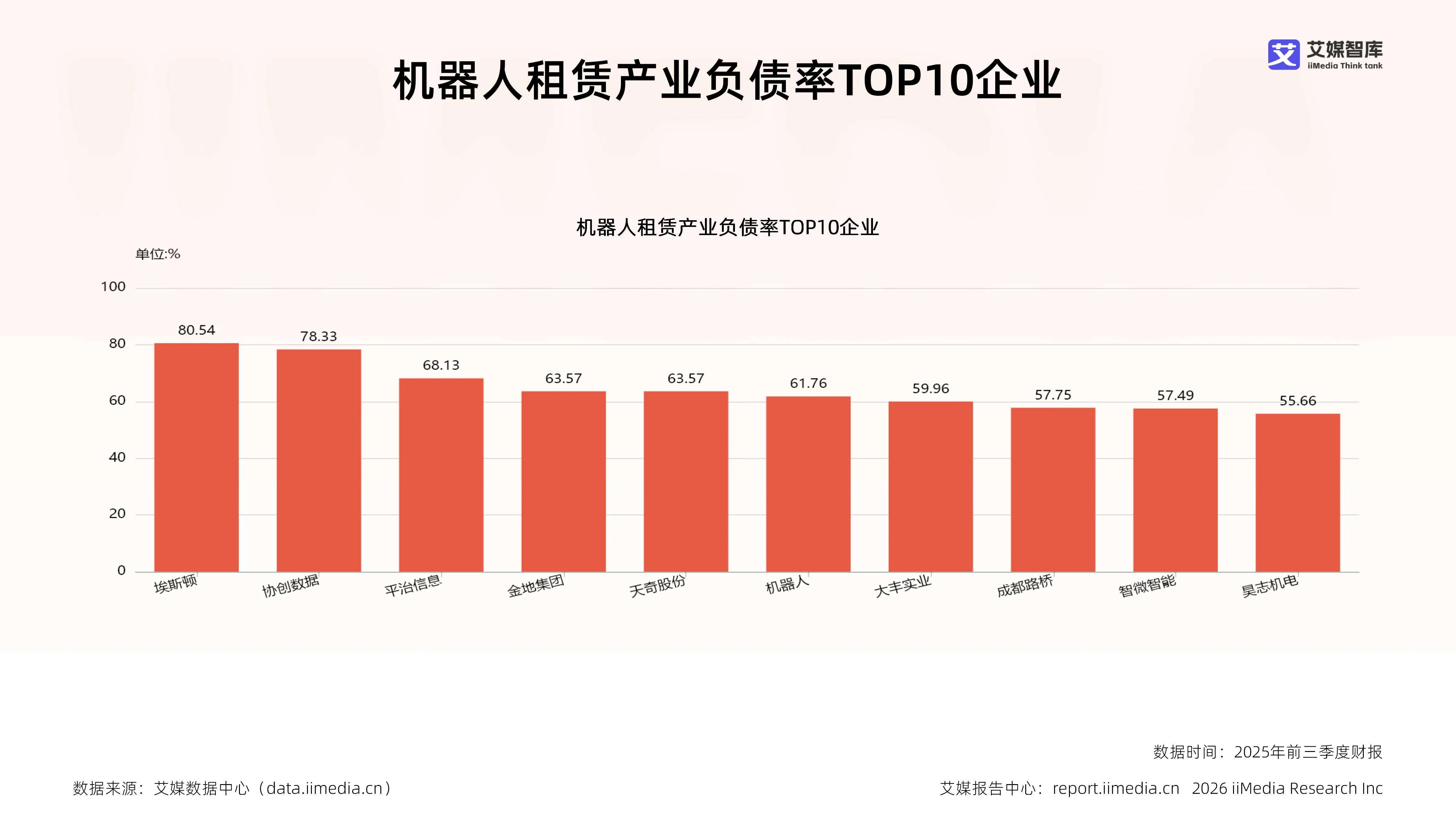双击查看原图