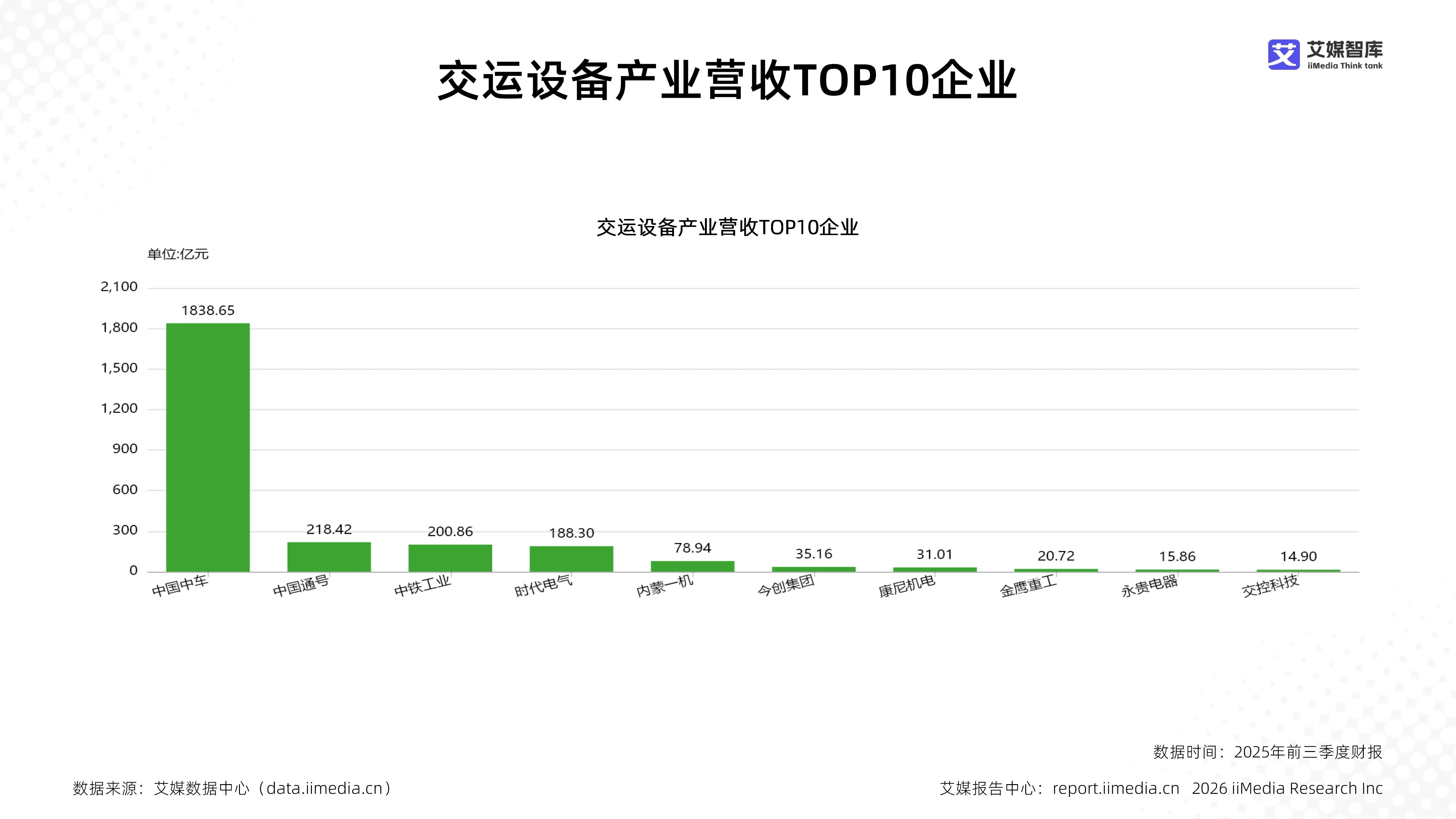双击查看原图