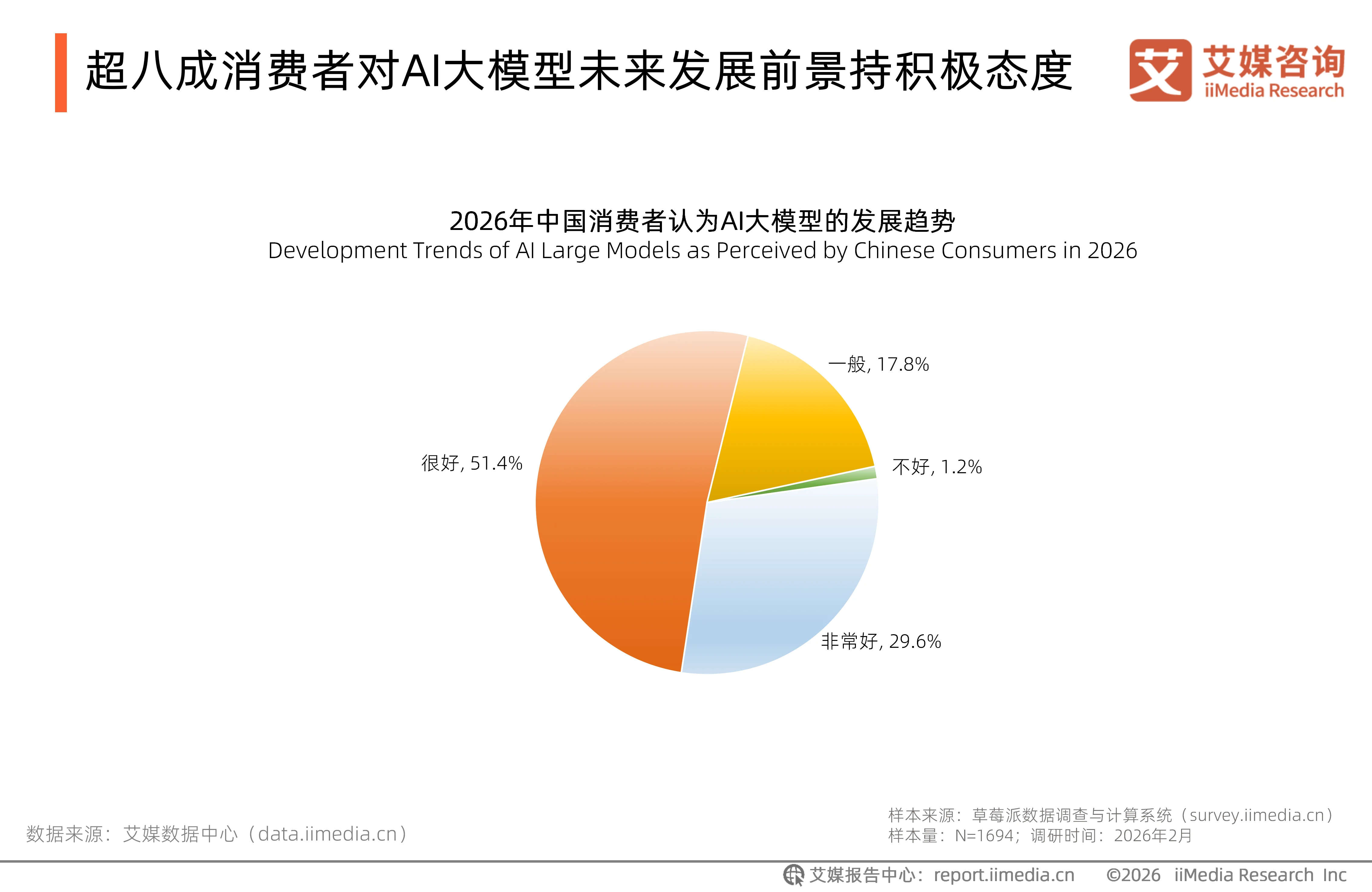 双击查看原图