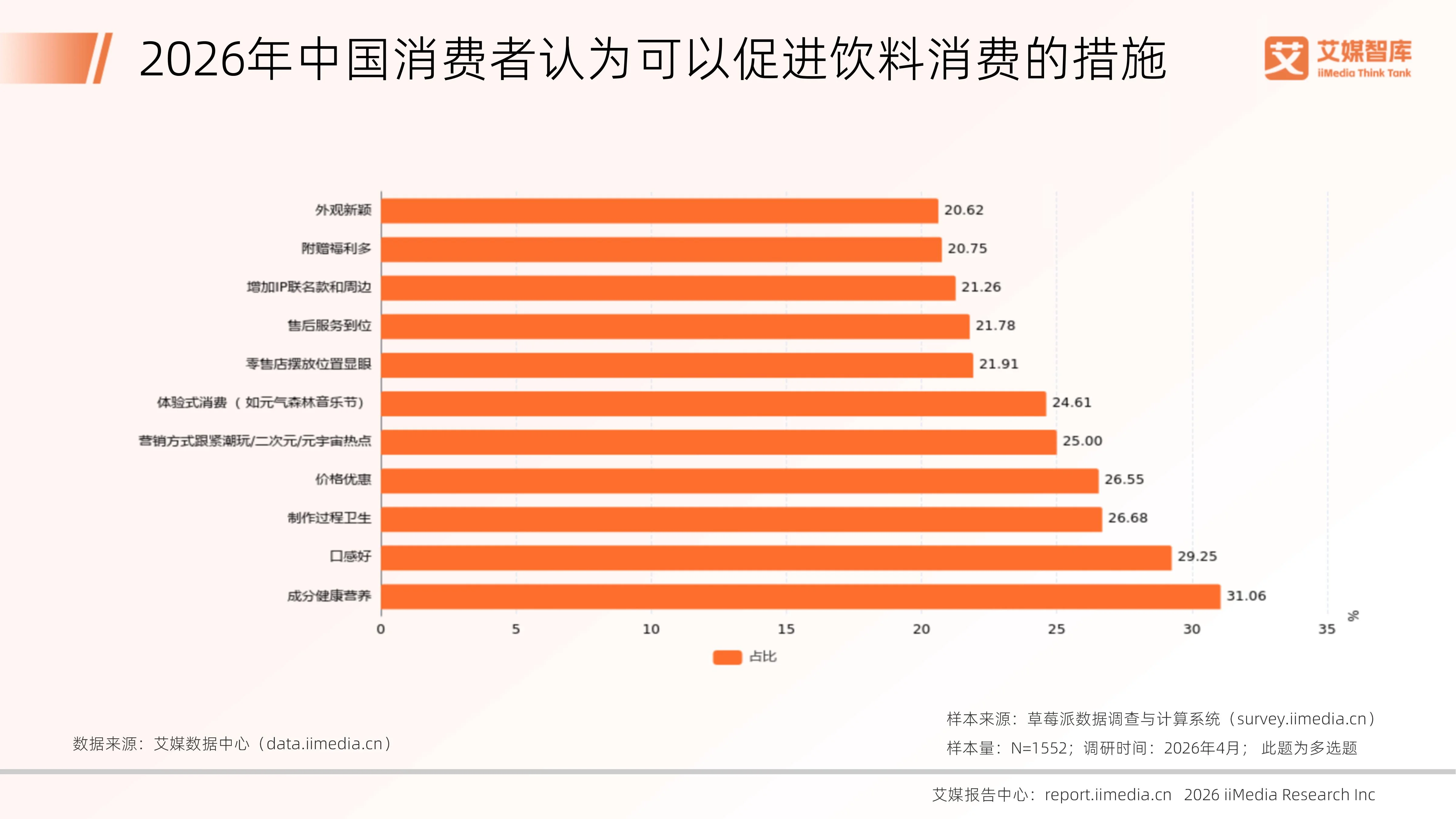 双击查看原图
