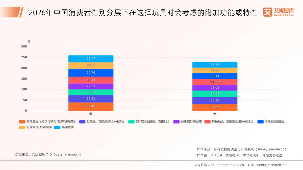 双击查看原图