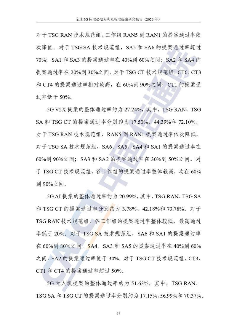 【中国信通院】全球5G标准必要专利及标准提案研究报告（2026年）【洞见研报DJyanbao.com】_page-0033.jpg