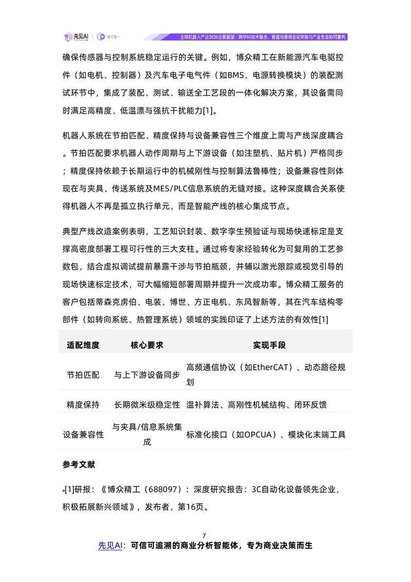 【先见AI】全球机器人产业2030全景展望：跨学科技术融合、垂直场景商业化突破与产业生态协同重构【洞见研报DJyanbao.com】_page-0010.jpg