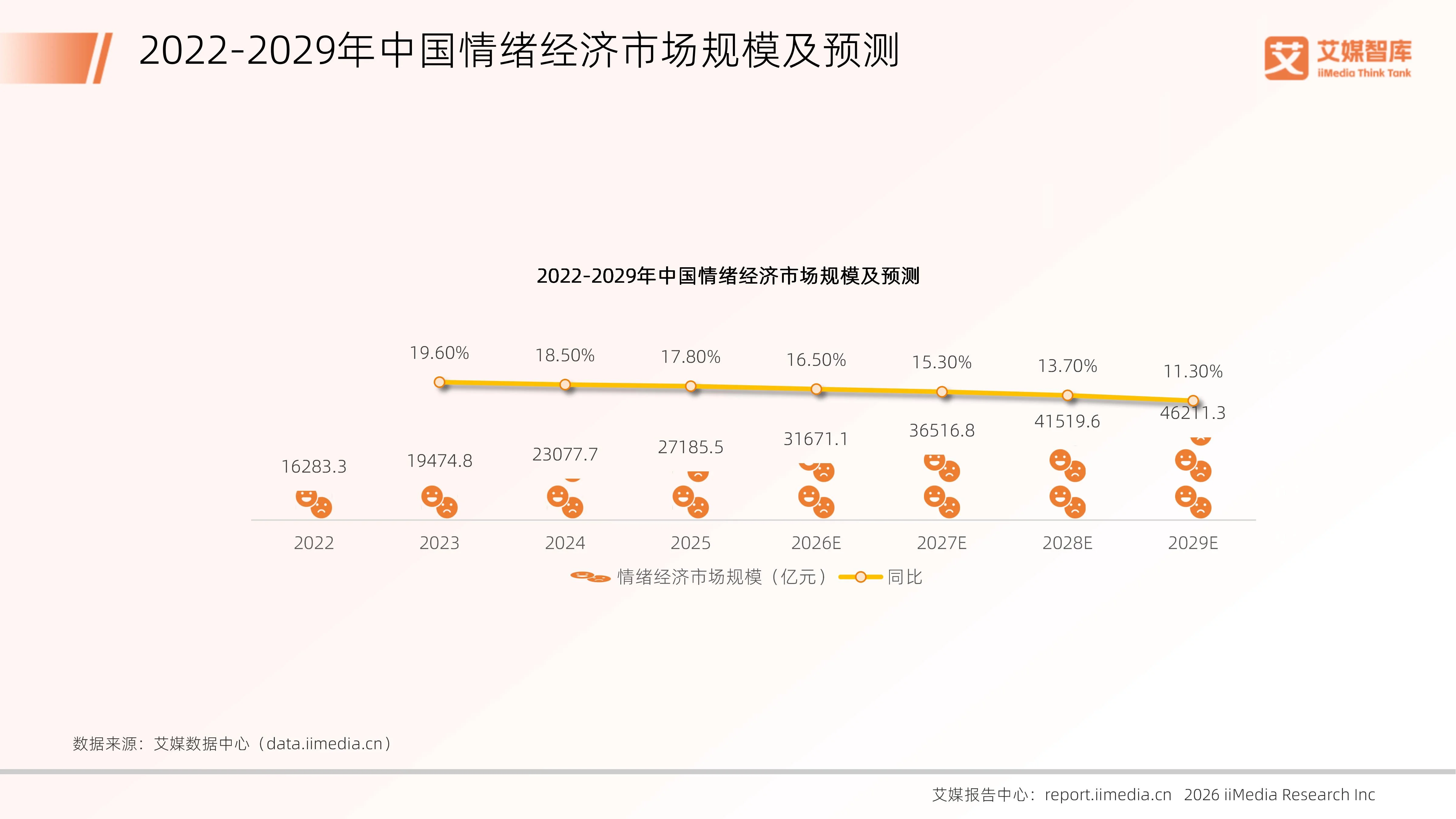 双击查看原图