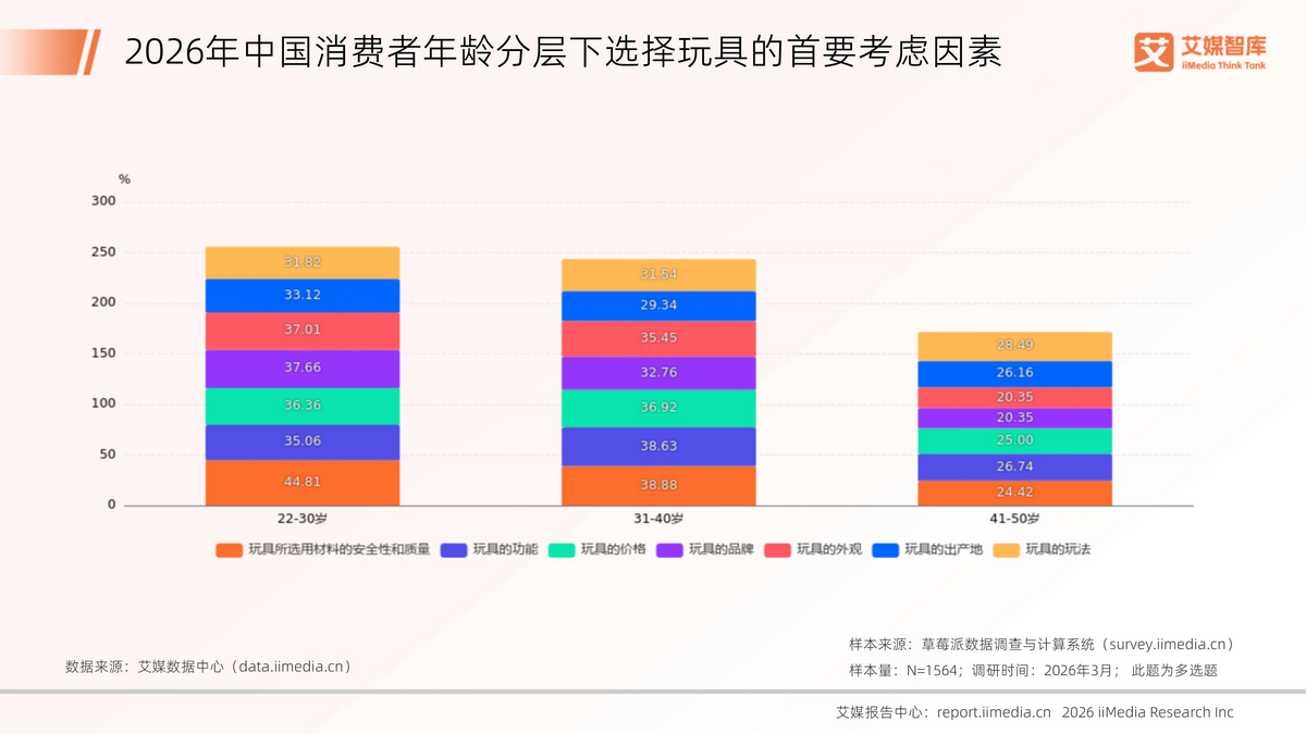 双击查看原图