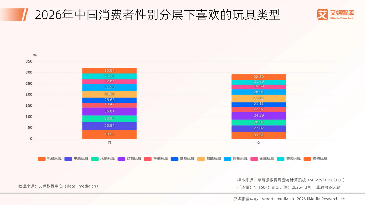 双击查看原图