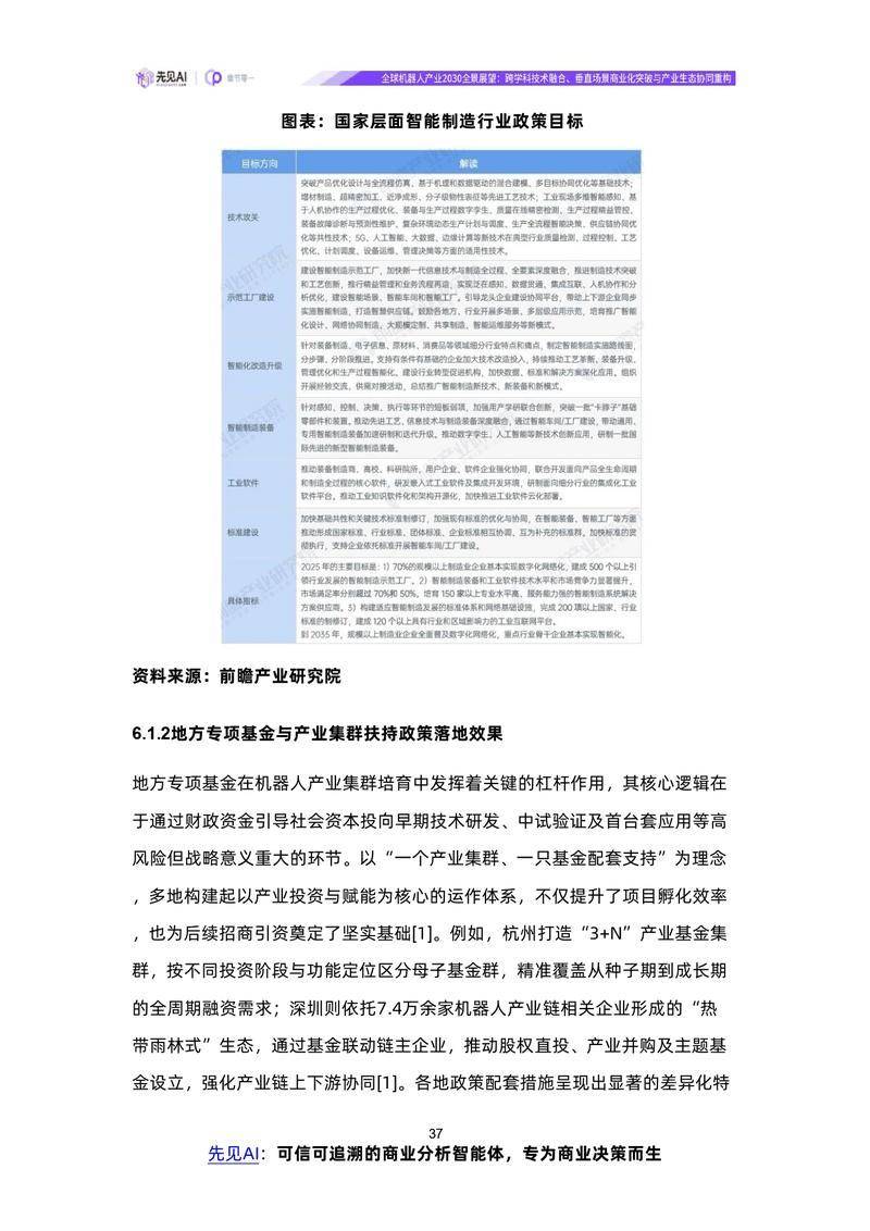 【先见AI】全球机器人产业2030全景展望：跨学科技术融合、垂直场景商业化突破与产业生态协同重构【洞见研报DJyanbao.com】_page-0040.jpg